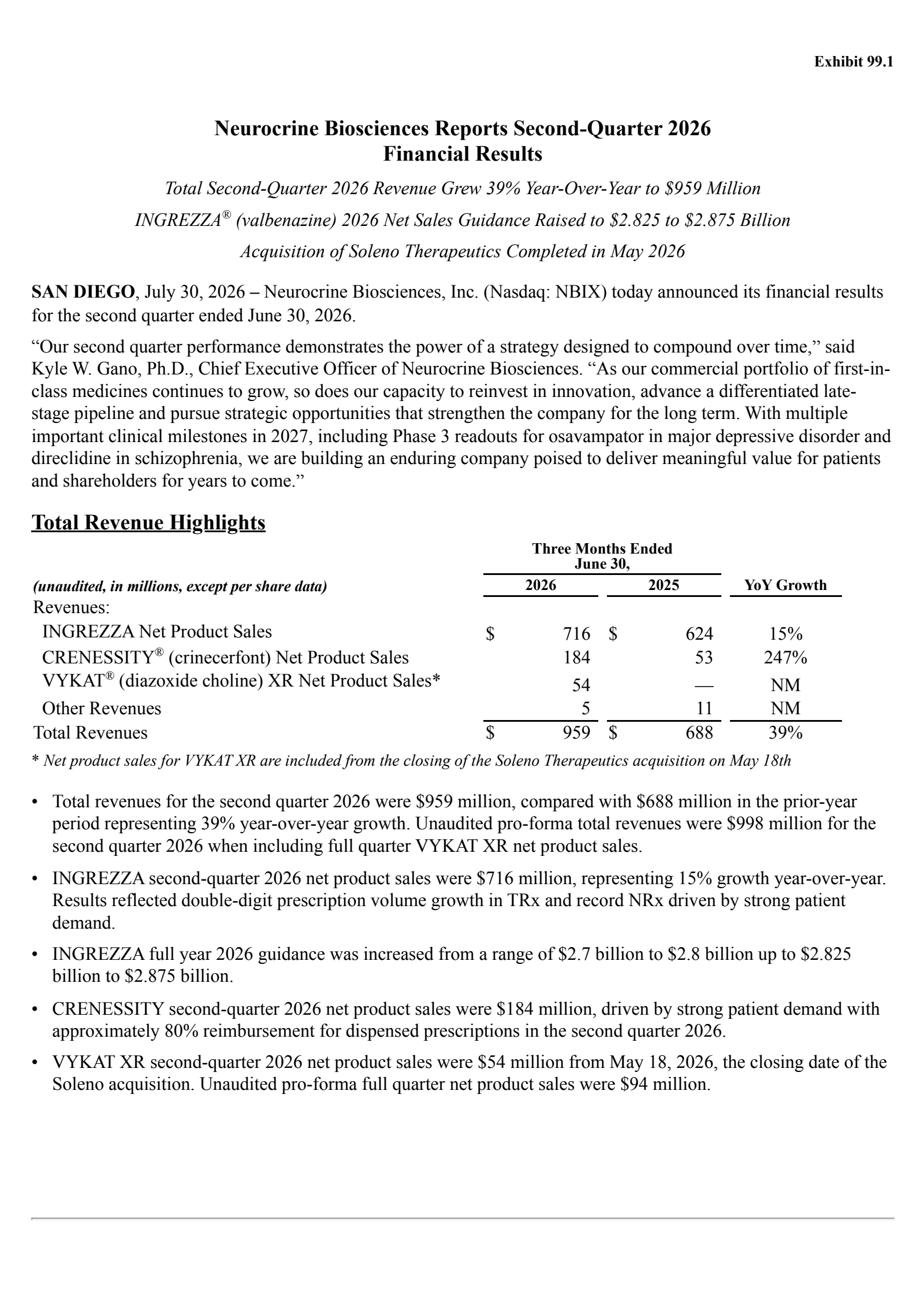 Neurocrine Biosciences' Q2 2026 Press Release