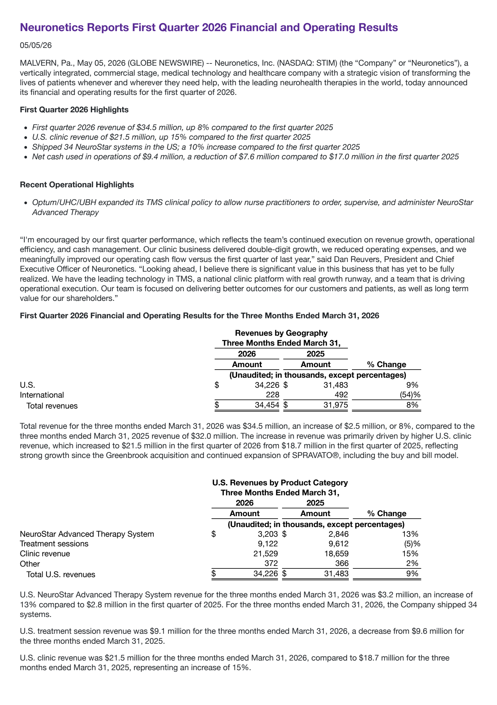 Neuronetics' Q1 2026 Press Release