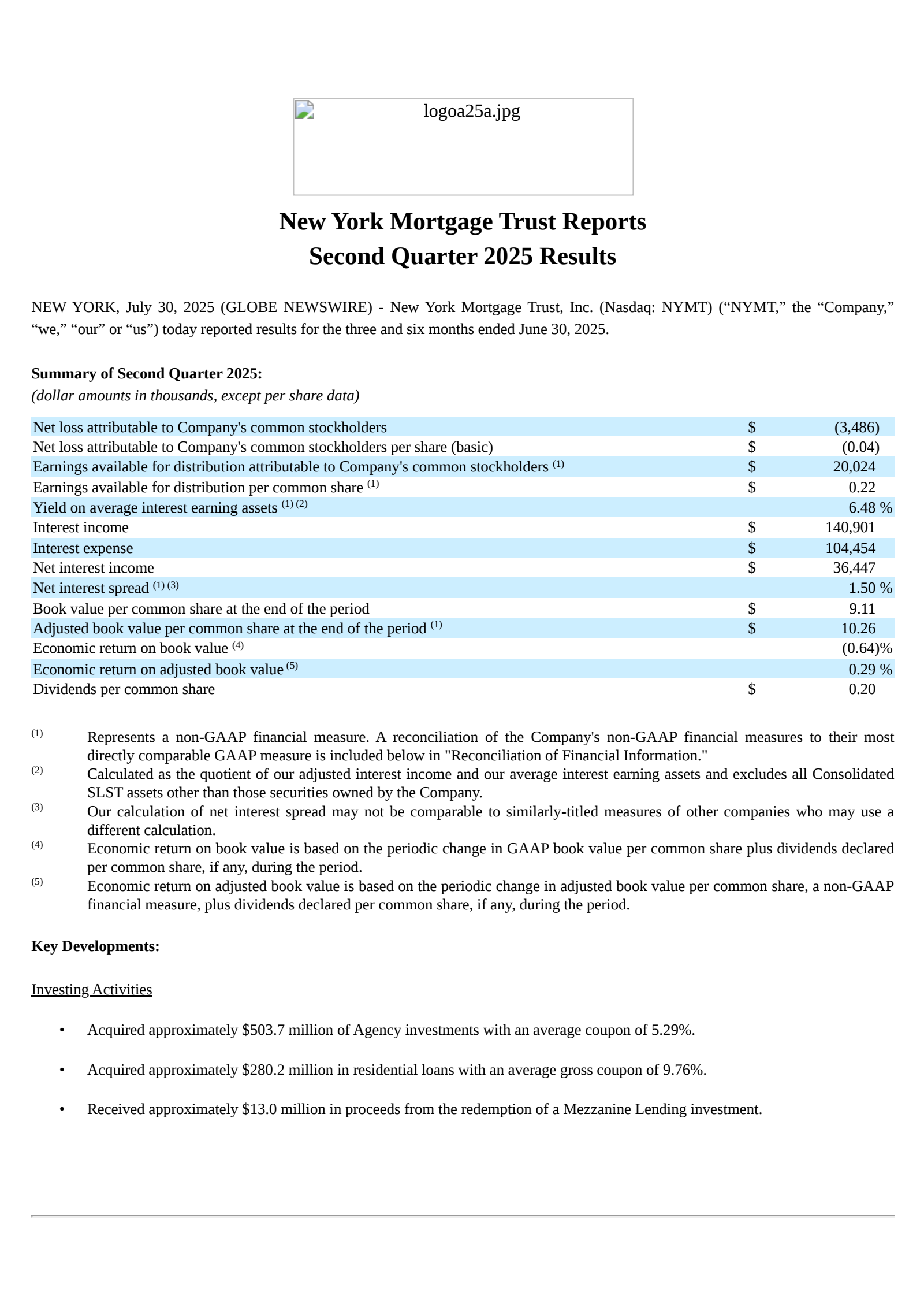 New York Mortgage Trust's Q2 2025 Press Release