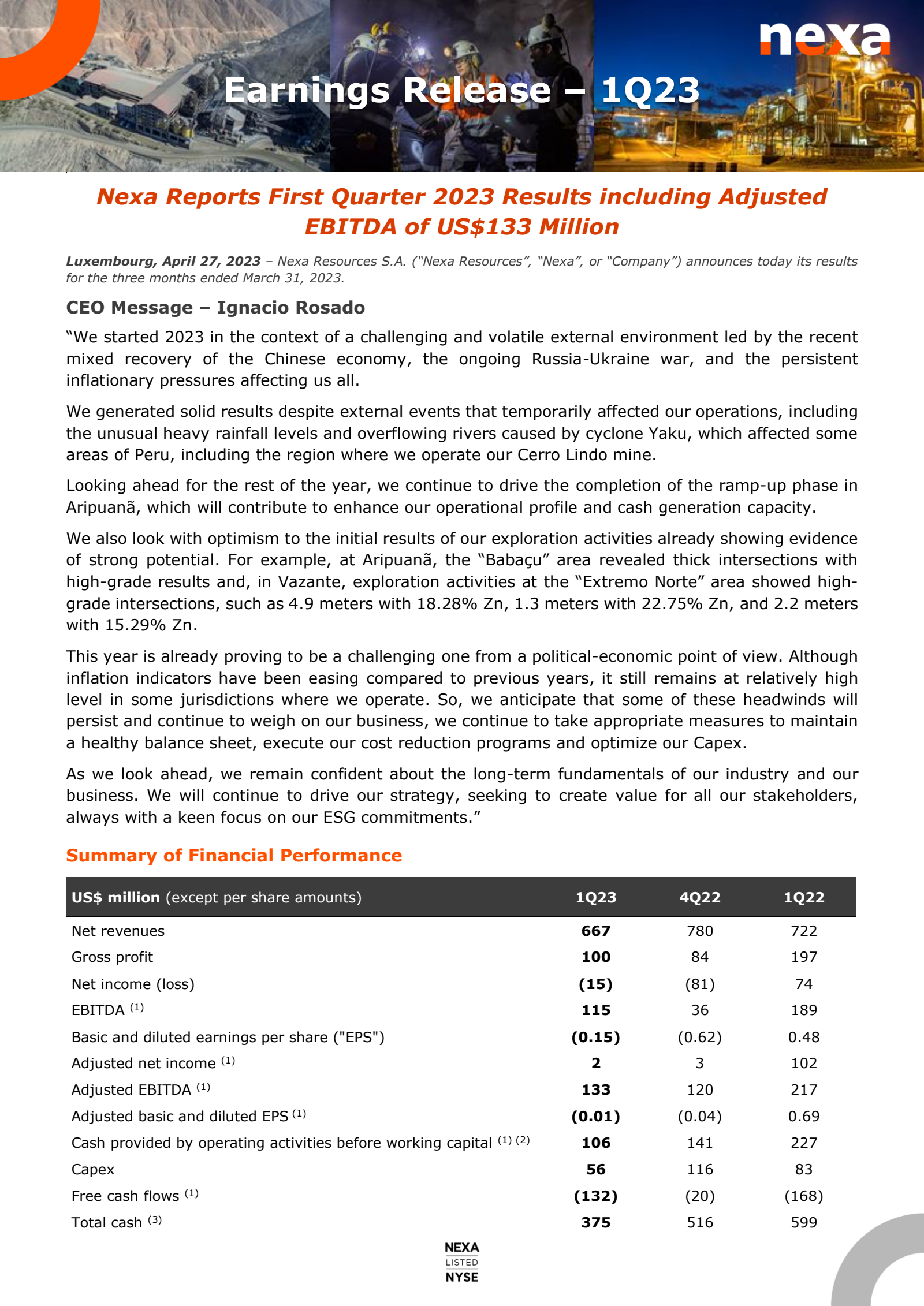 Nexa Resources' Q1 2023 Press Release