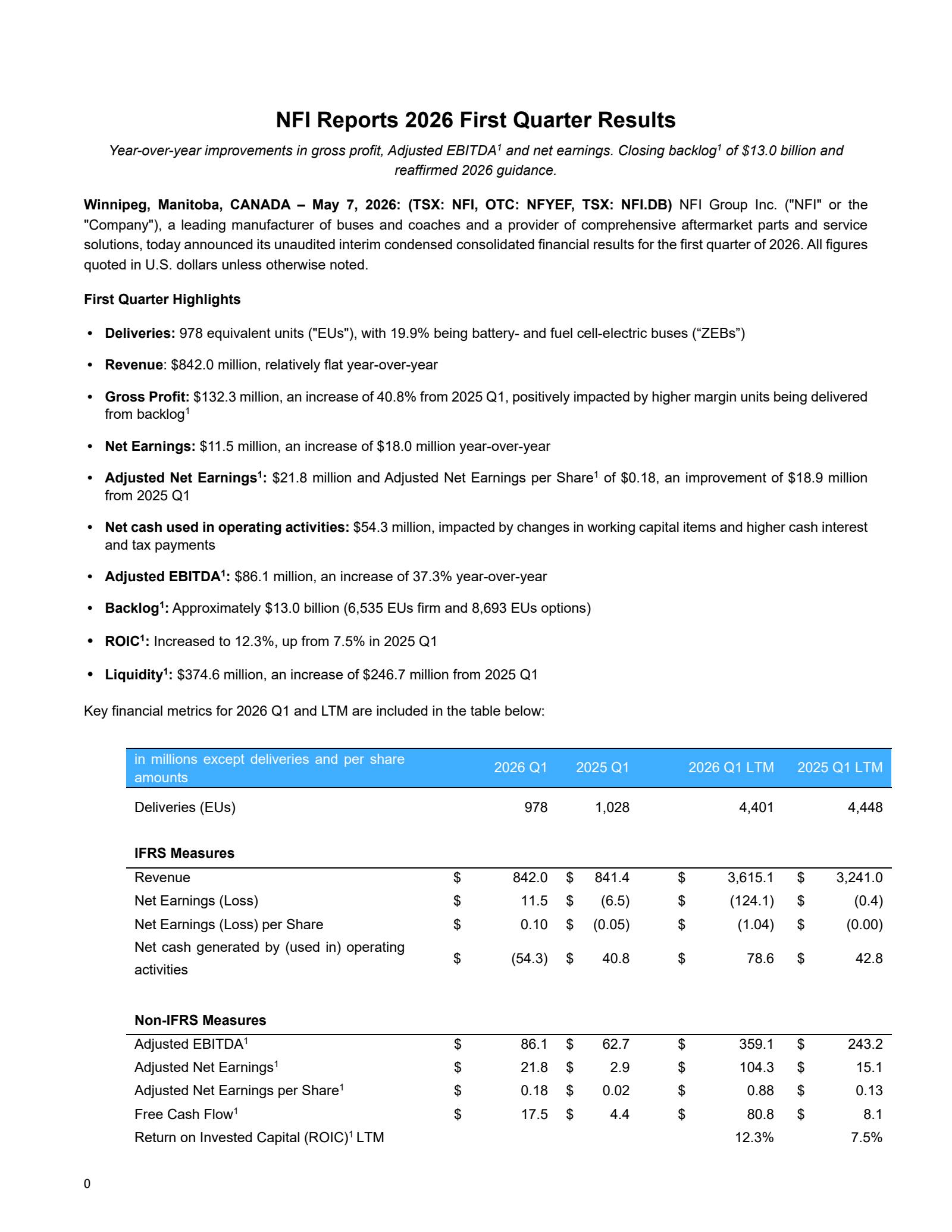 NFI Group's Q1 2026 Press Release