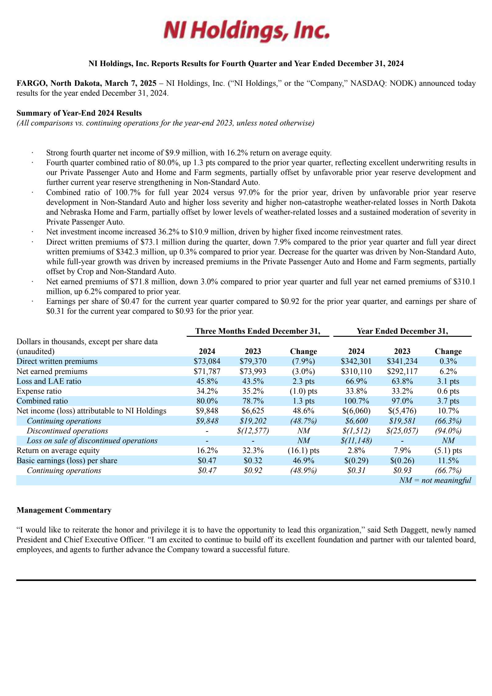NI's Q4 2024 Press Release
