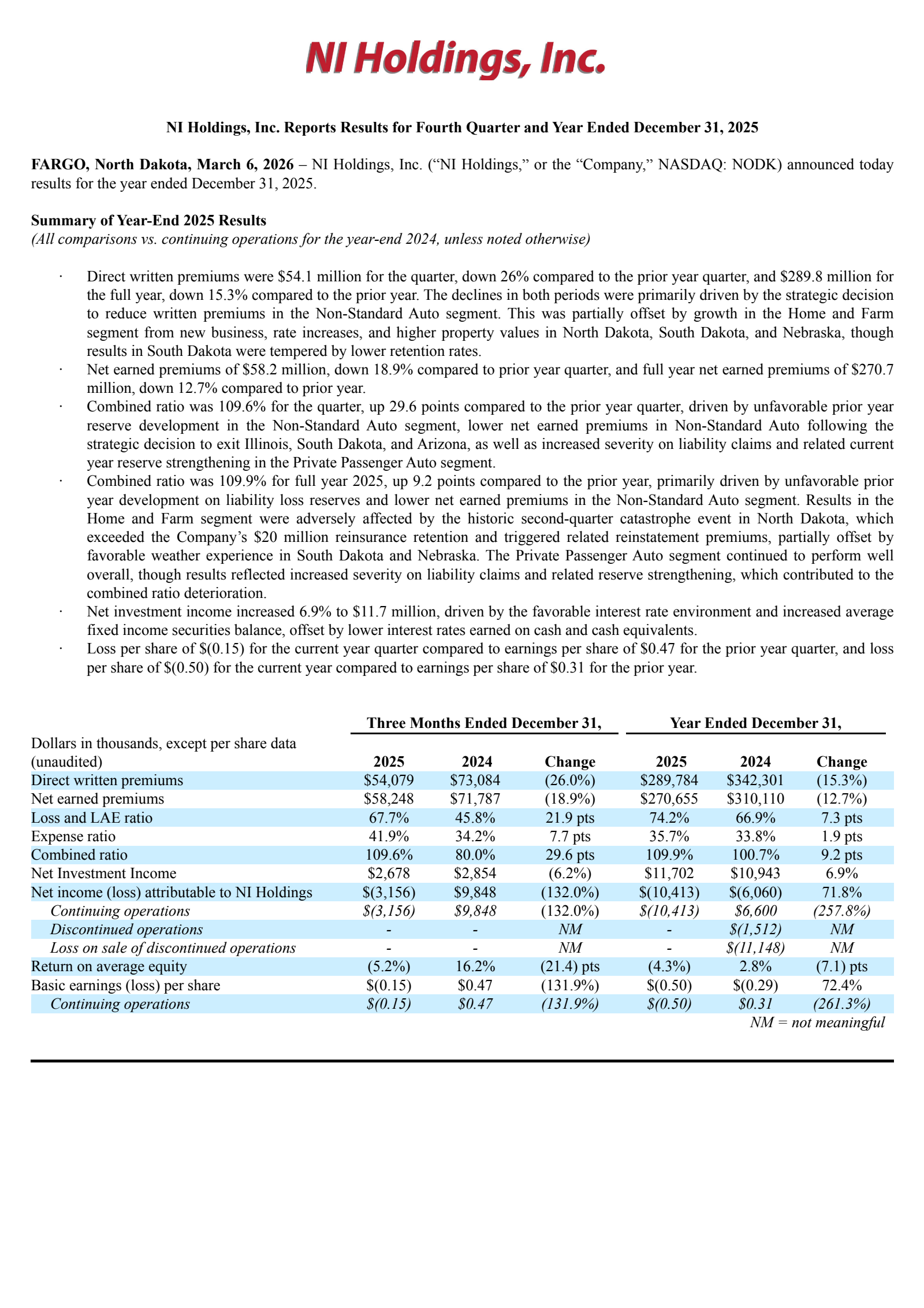 NI's Q4 2025 Press Release