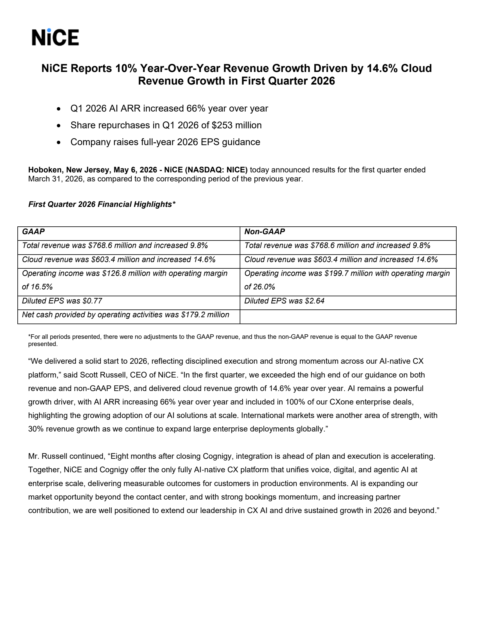NiCE's Q1 2026 Press Release