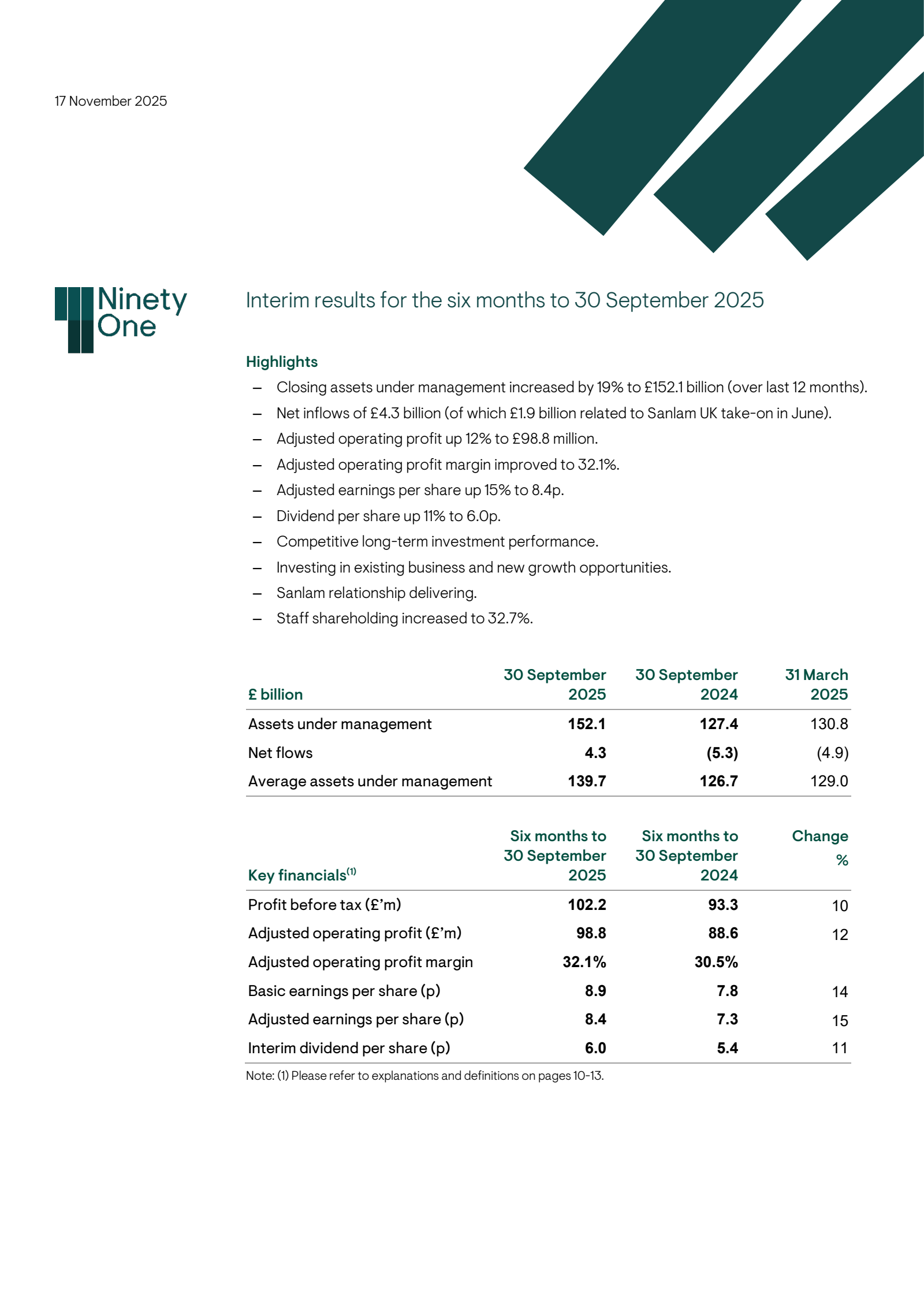 Ninety One Group's H1 2026 Interim Report