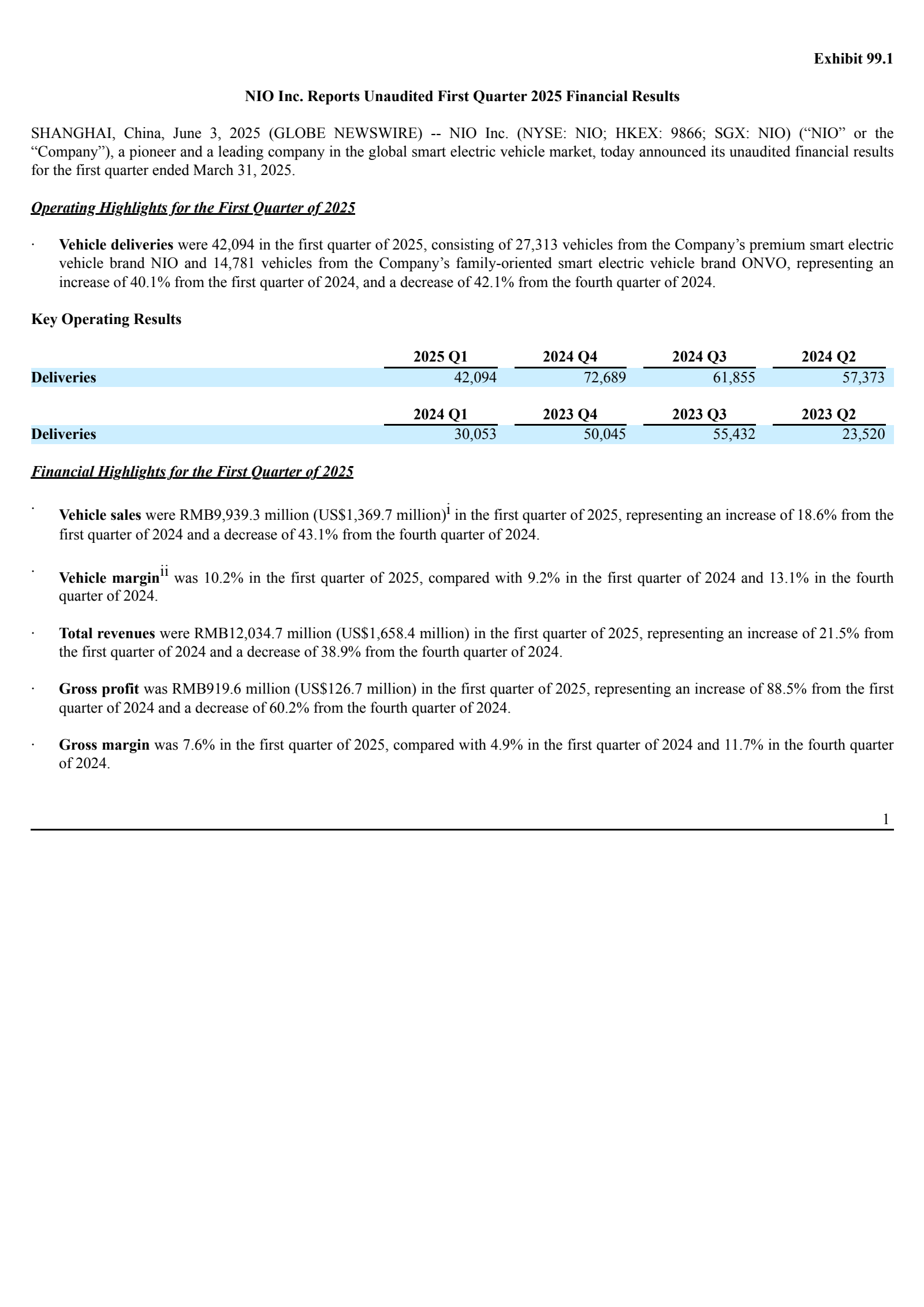 NIO's Q1 2025 Press Release