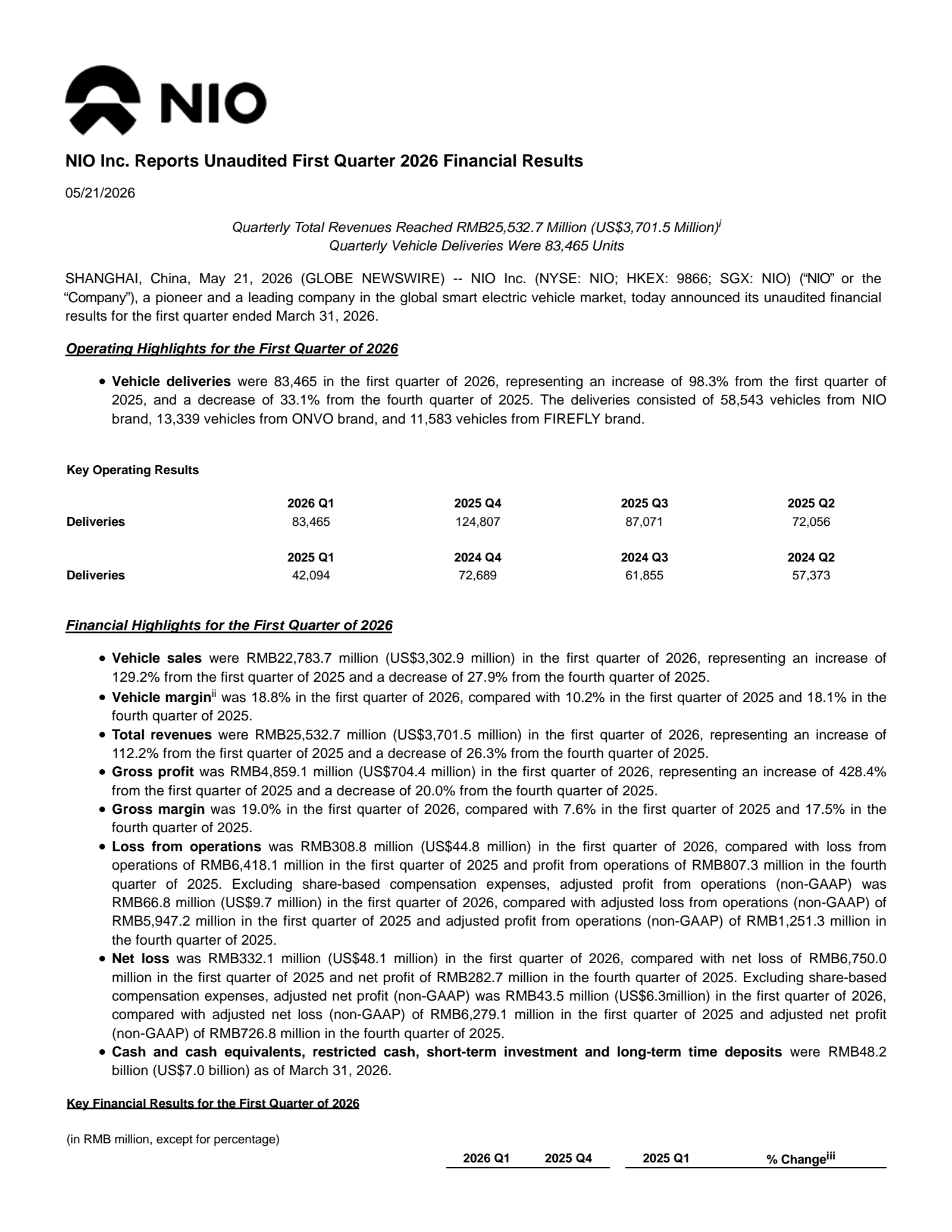 NIO's Q1 2026 Press Release