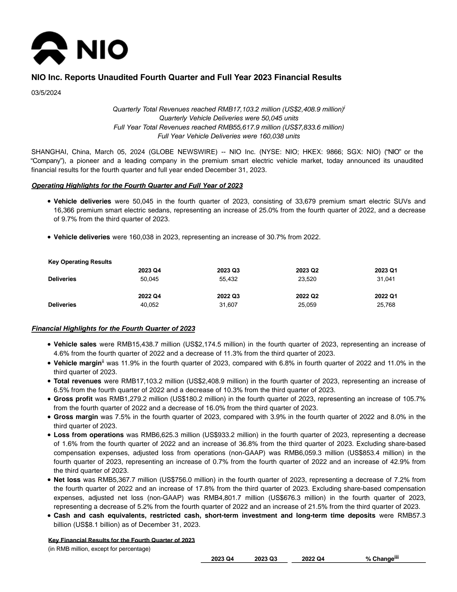 NIO's Q4 2023 Press Release