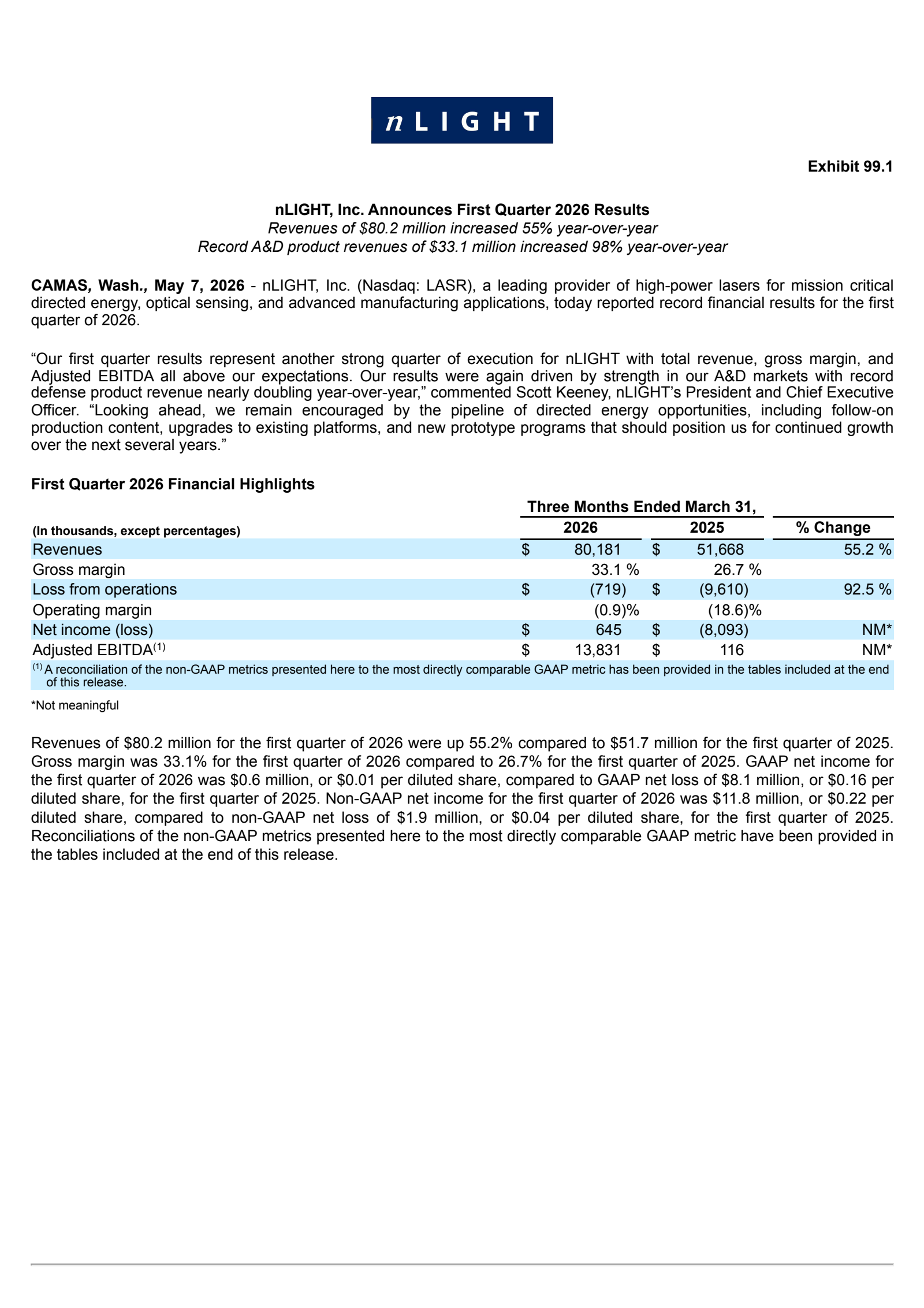 nLight's Q1 2026 Press Release