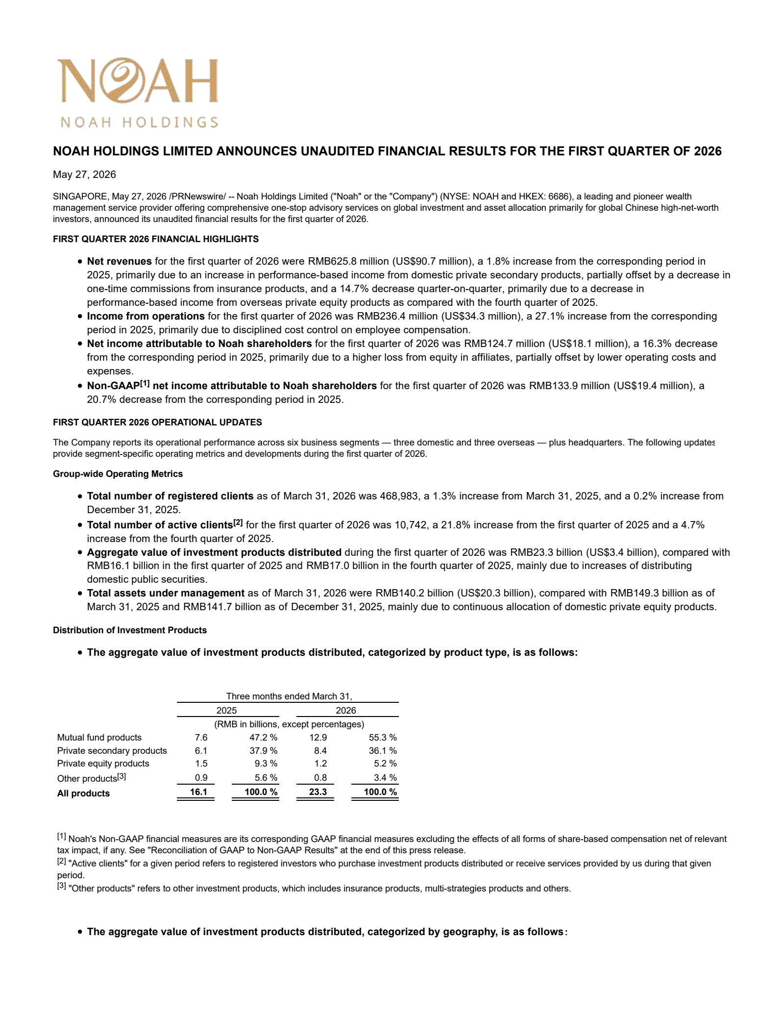 Noah's Q1 2026 Press Release