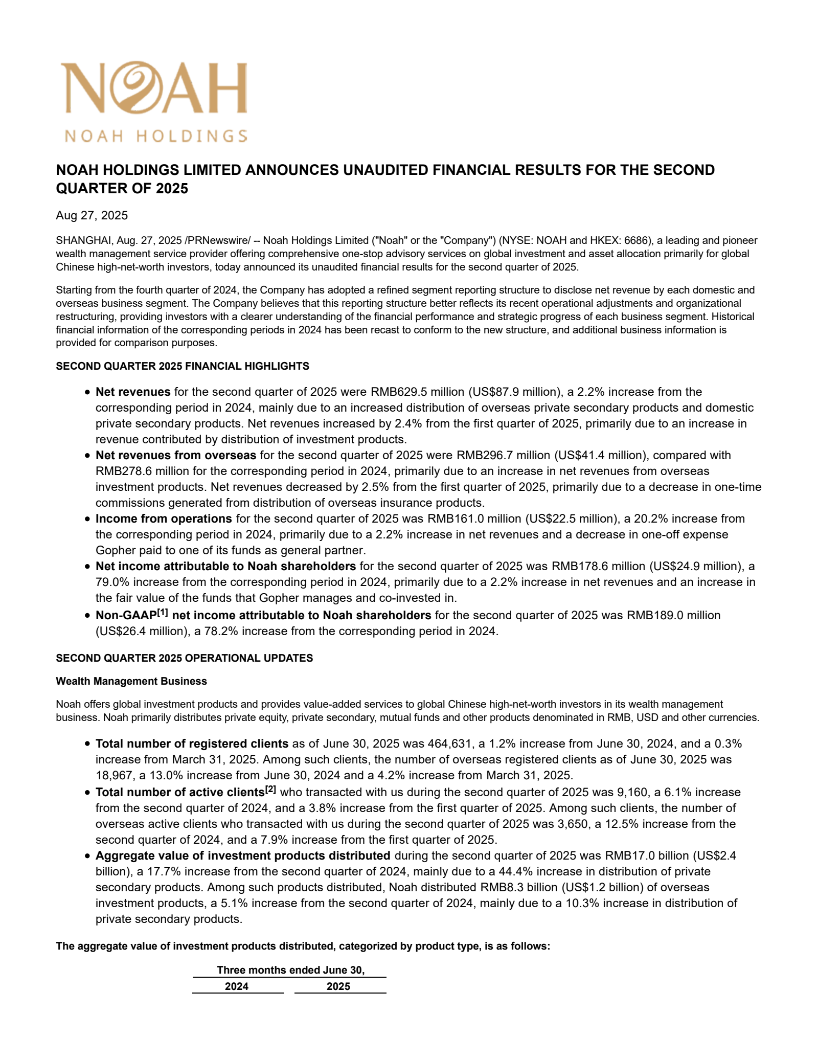Noah's Q2 2025 Press Release