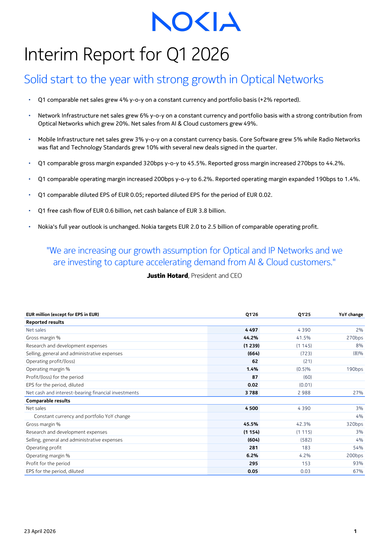 Nokia's Q1 2026 Interim report