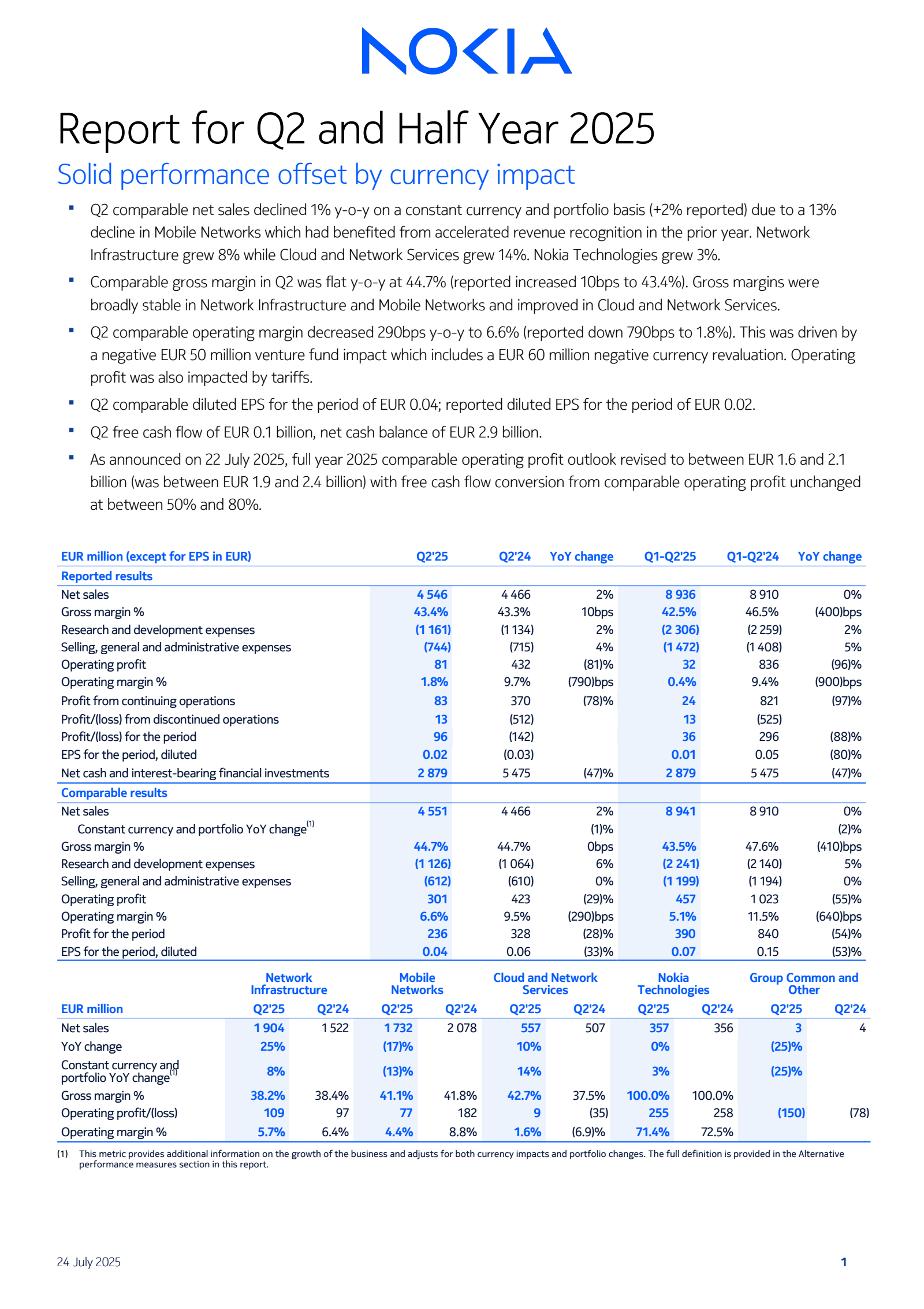 Nokia's Q2 2025 Interim report