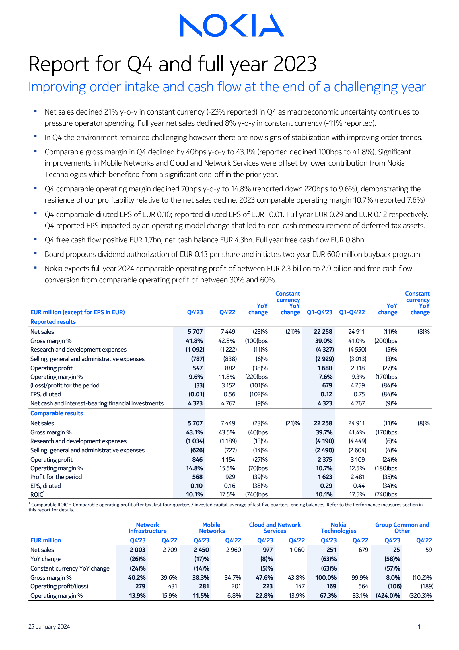 Nokia's Q4 2023 Interim Report