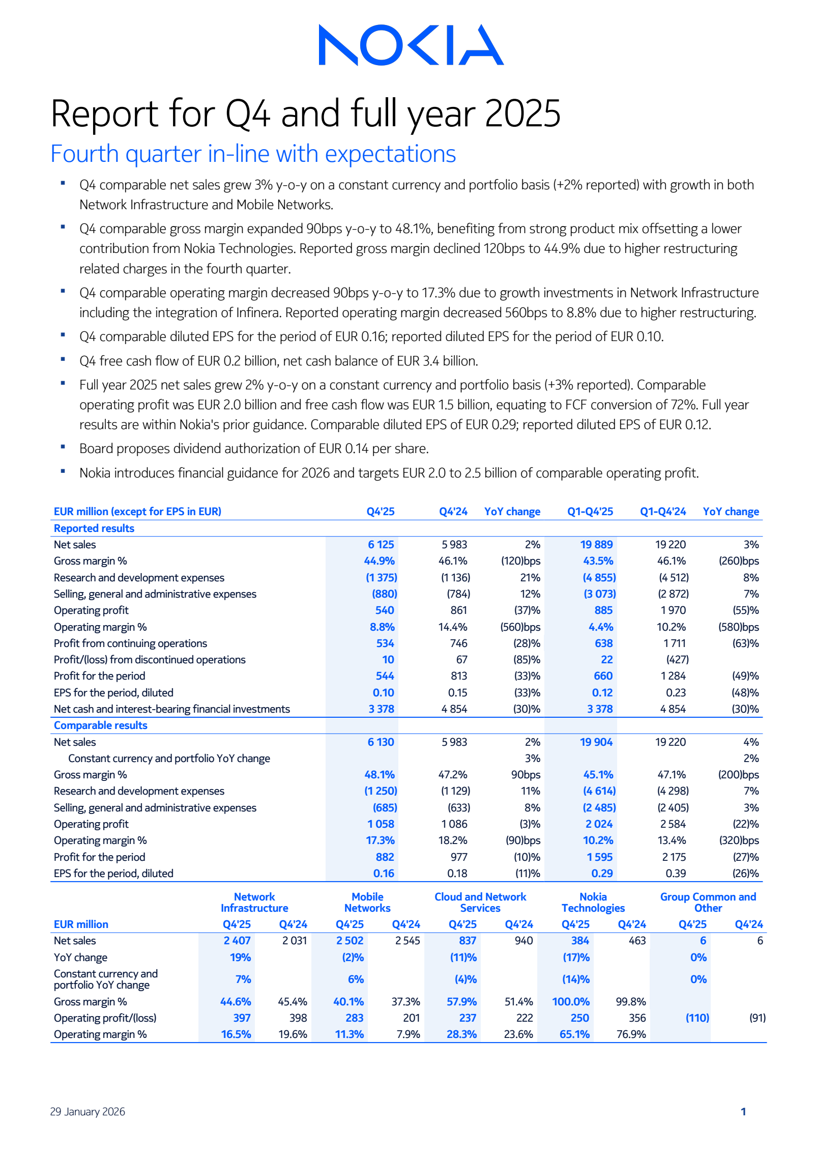 Nokia's Q4 2025 Interim report