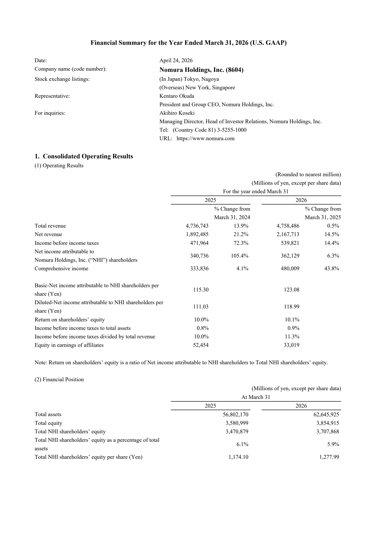 Nomura's Q4 2026 Interim report