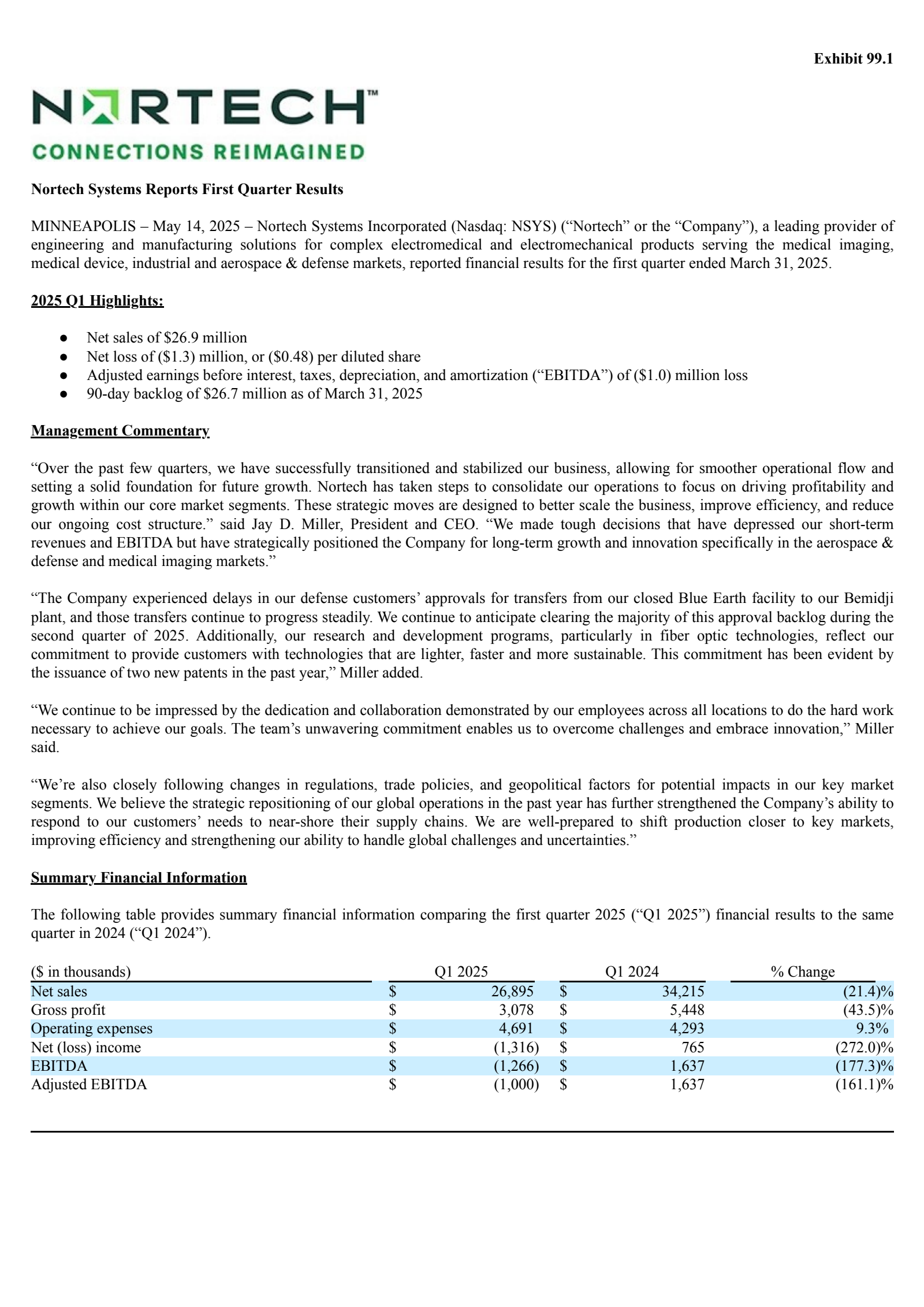 Nortech Systems' Q1 2025 Press Release