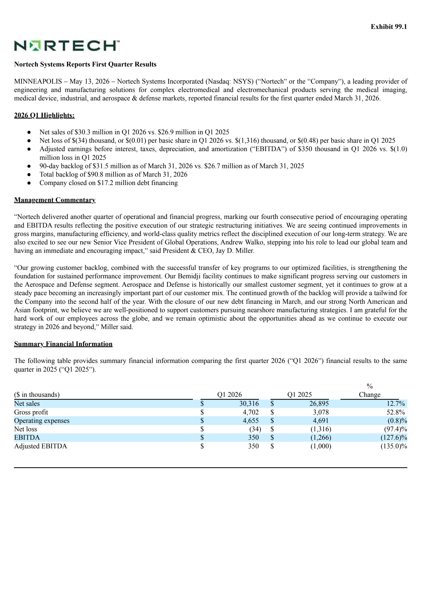 Nortech Systems' Q1 2026 Press Release