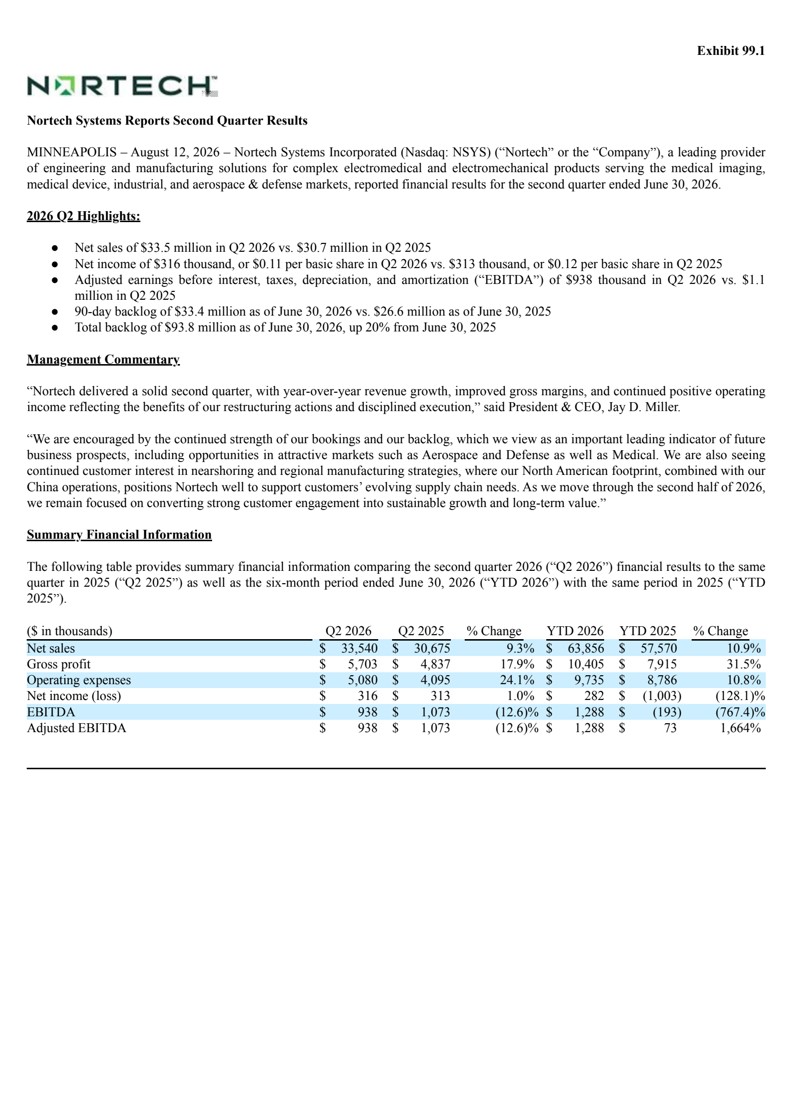 Nortech Systems' Q2 2026 Press Release