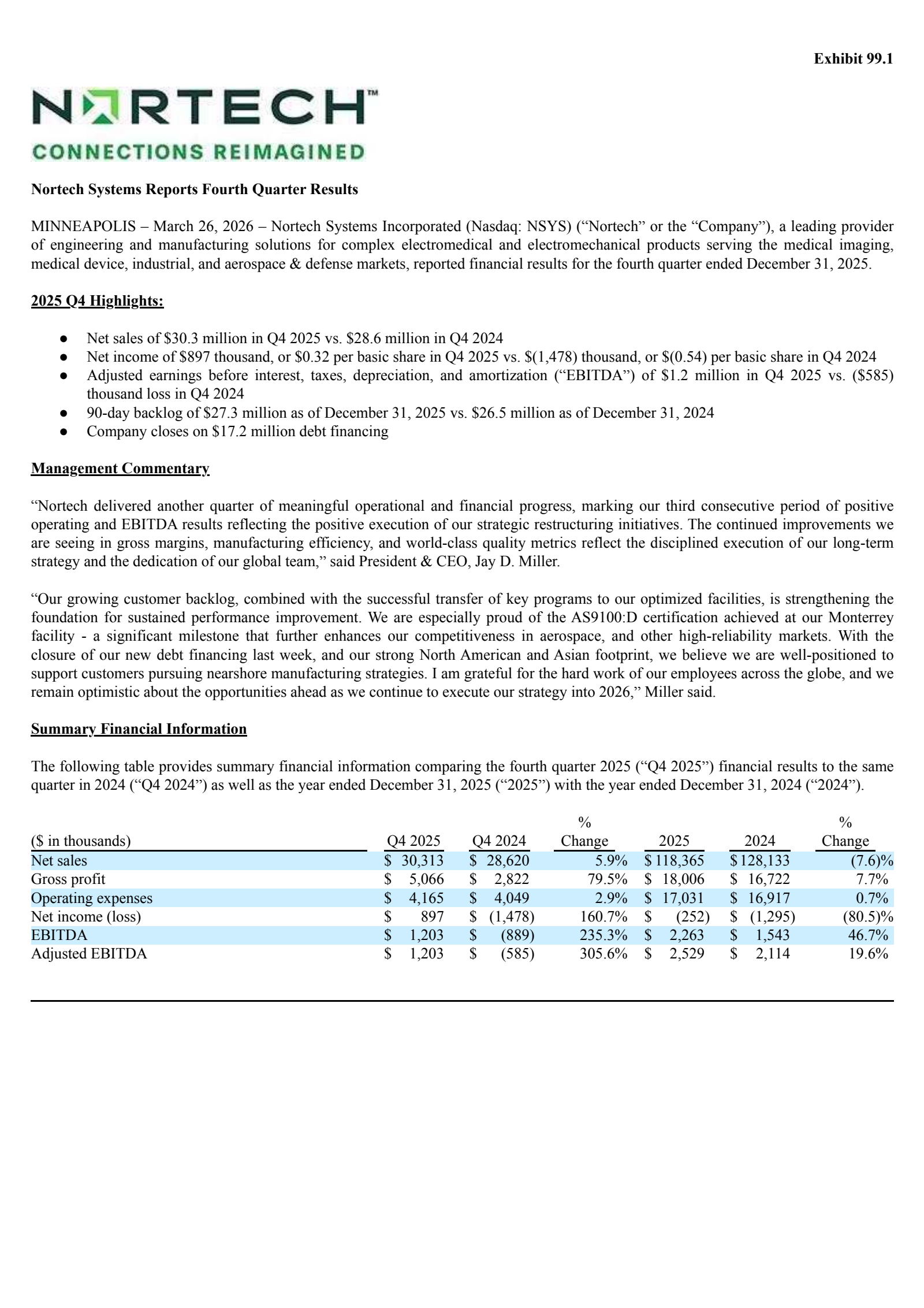 Nortech Systems' Q4 2025 Press Release
