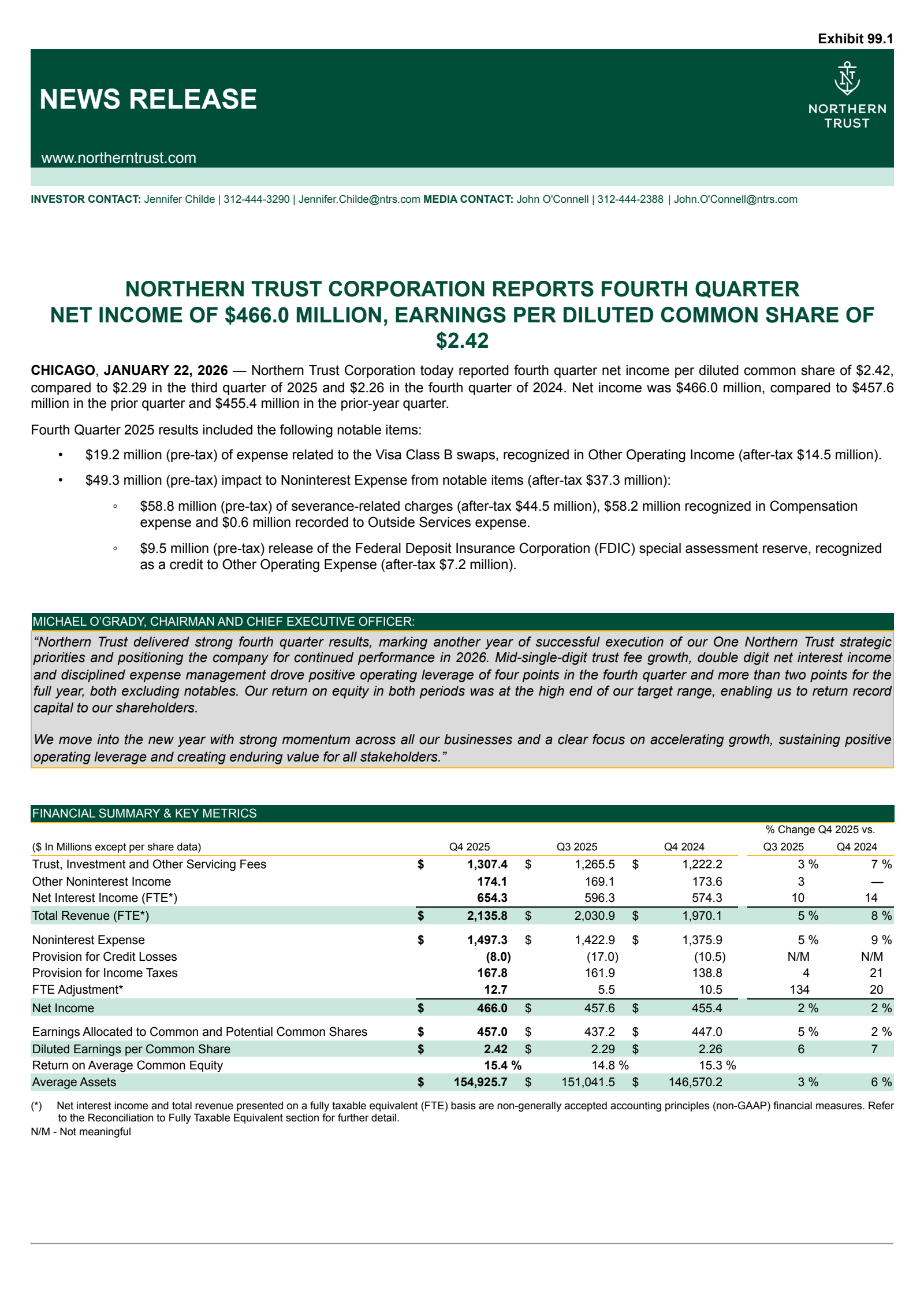 Northern Trust's Q4 2025 Press Release