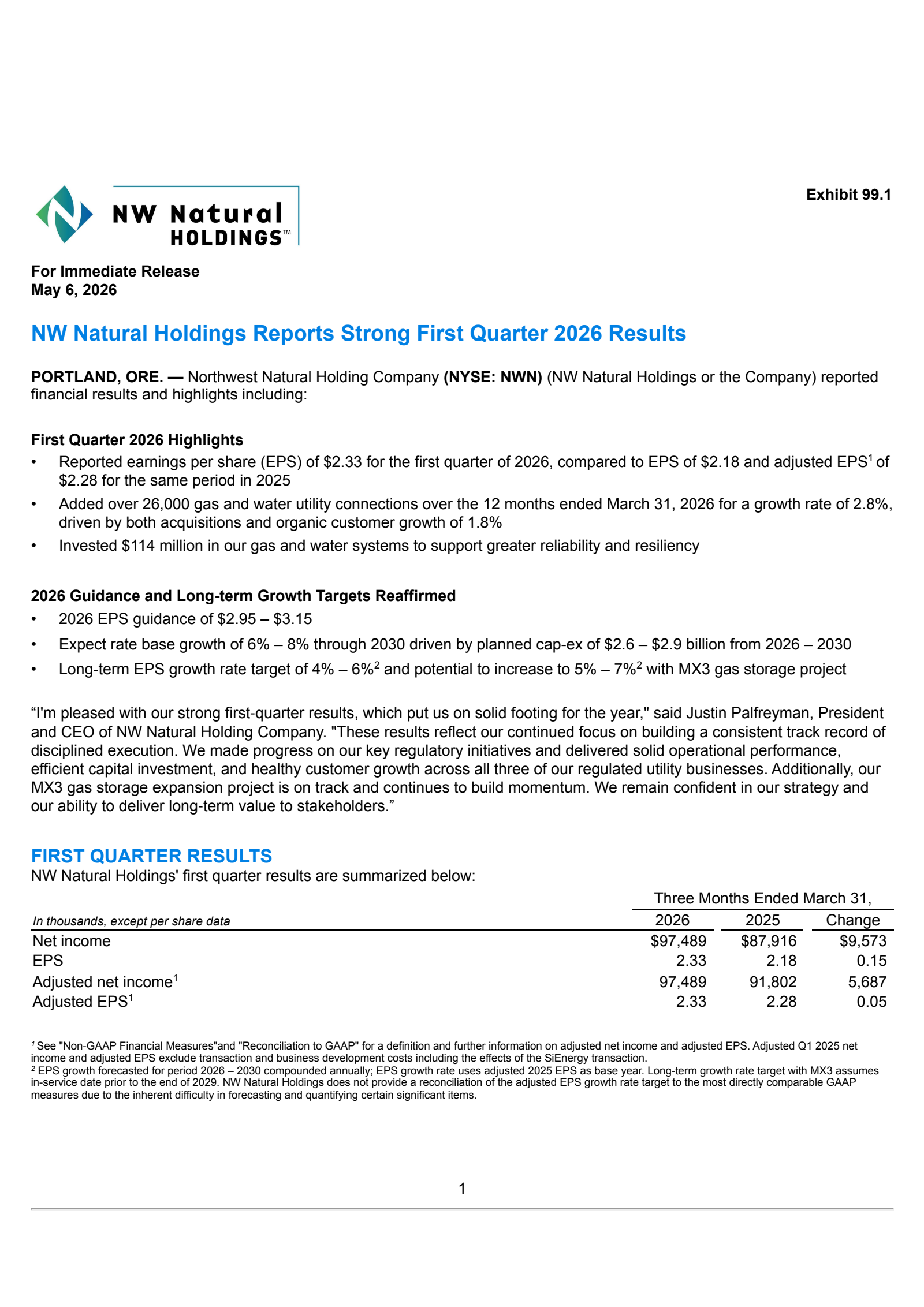 Northwest Natural Gas' Q1 2026 Press Release