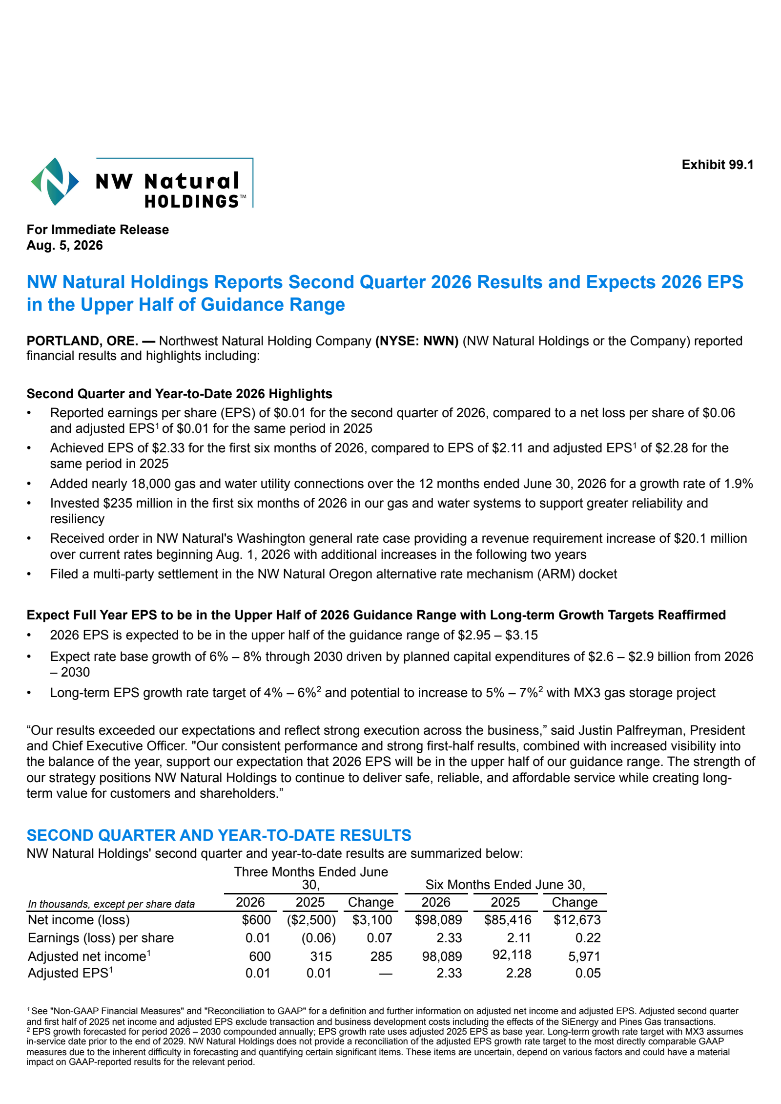 Northwest Natural Gas' Q2 2026 Press Release