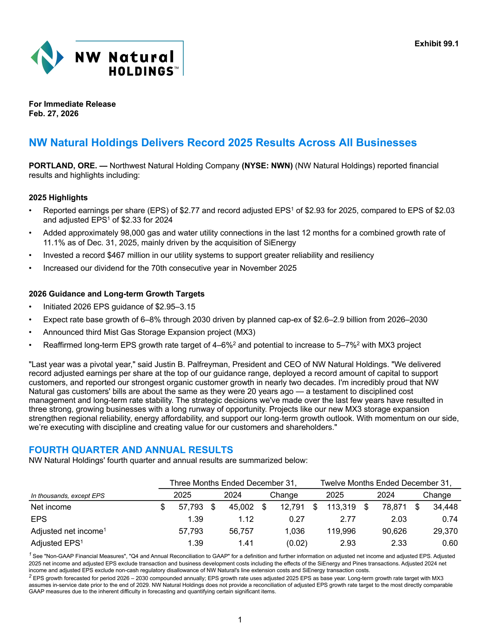 Northwest Natural Gas' Q4 2025 Press Release