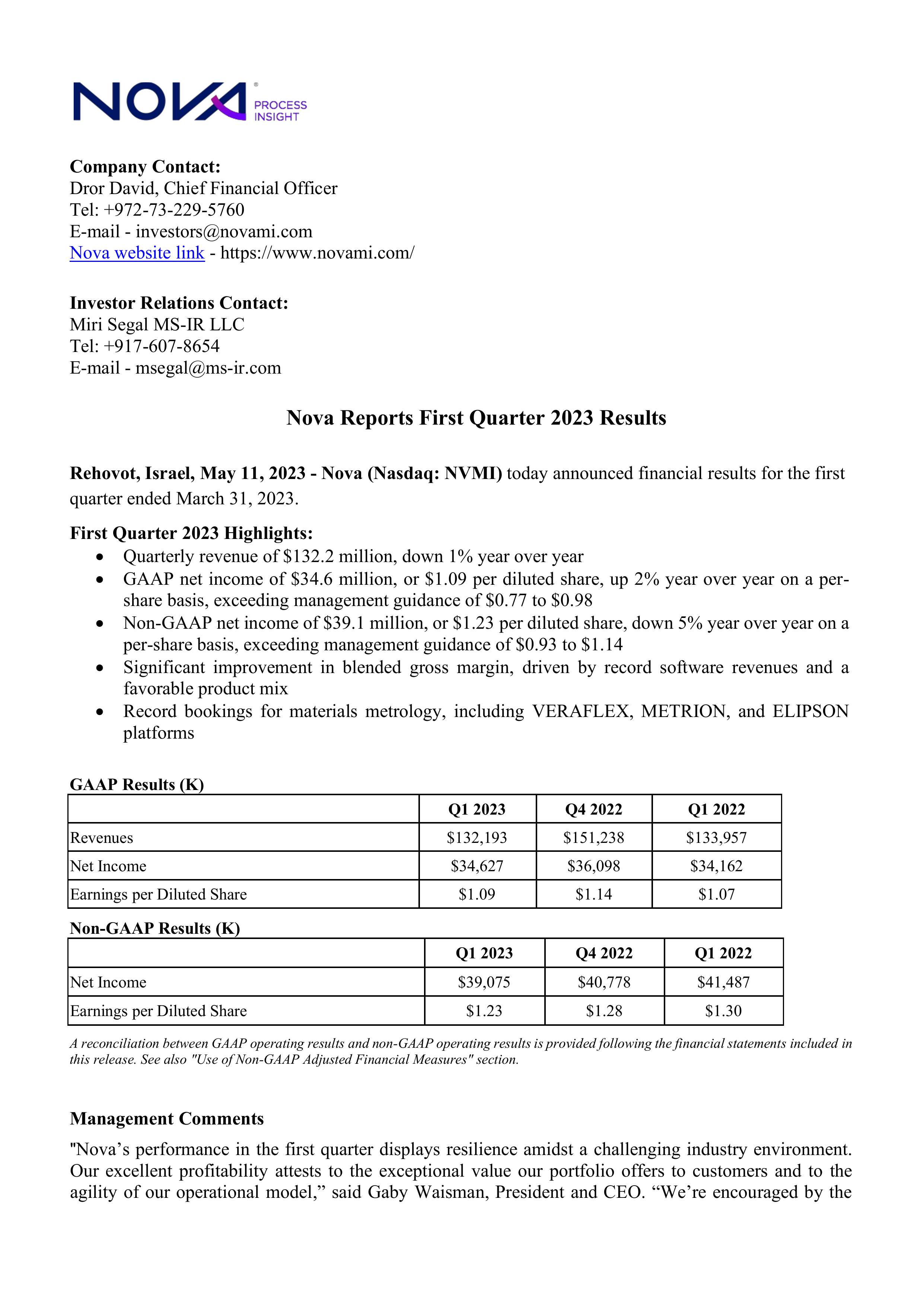 Nova's Q1 2023 Press Release