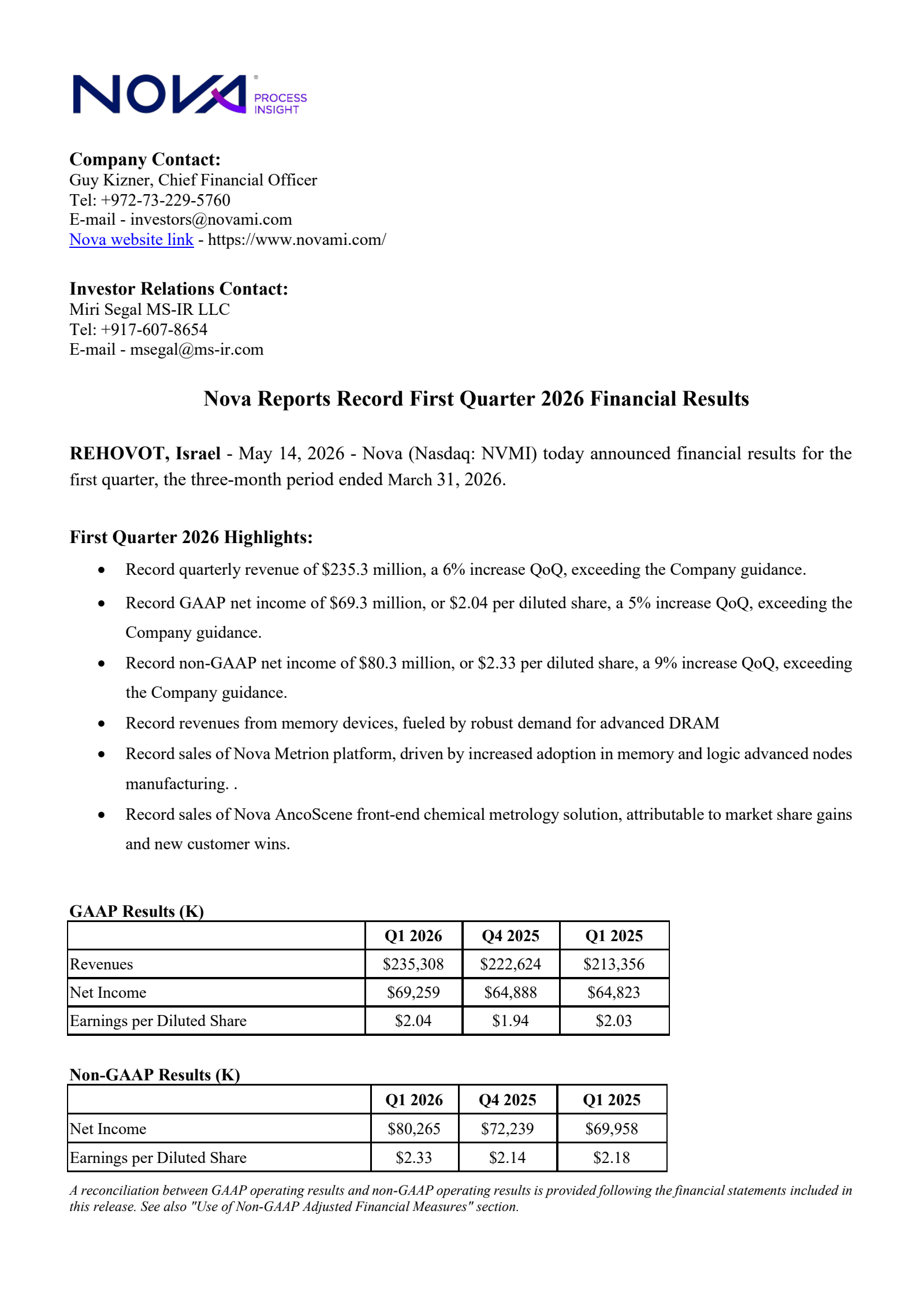 Nova's Q1 2026 Press Release
