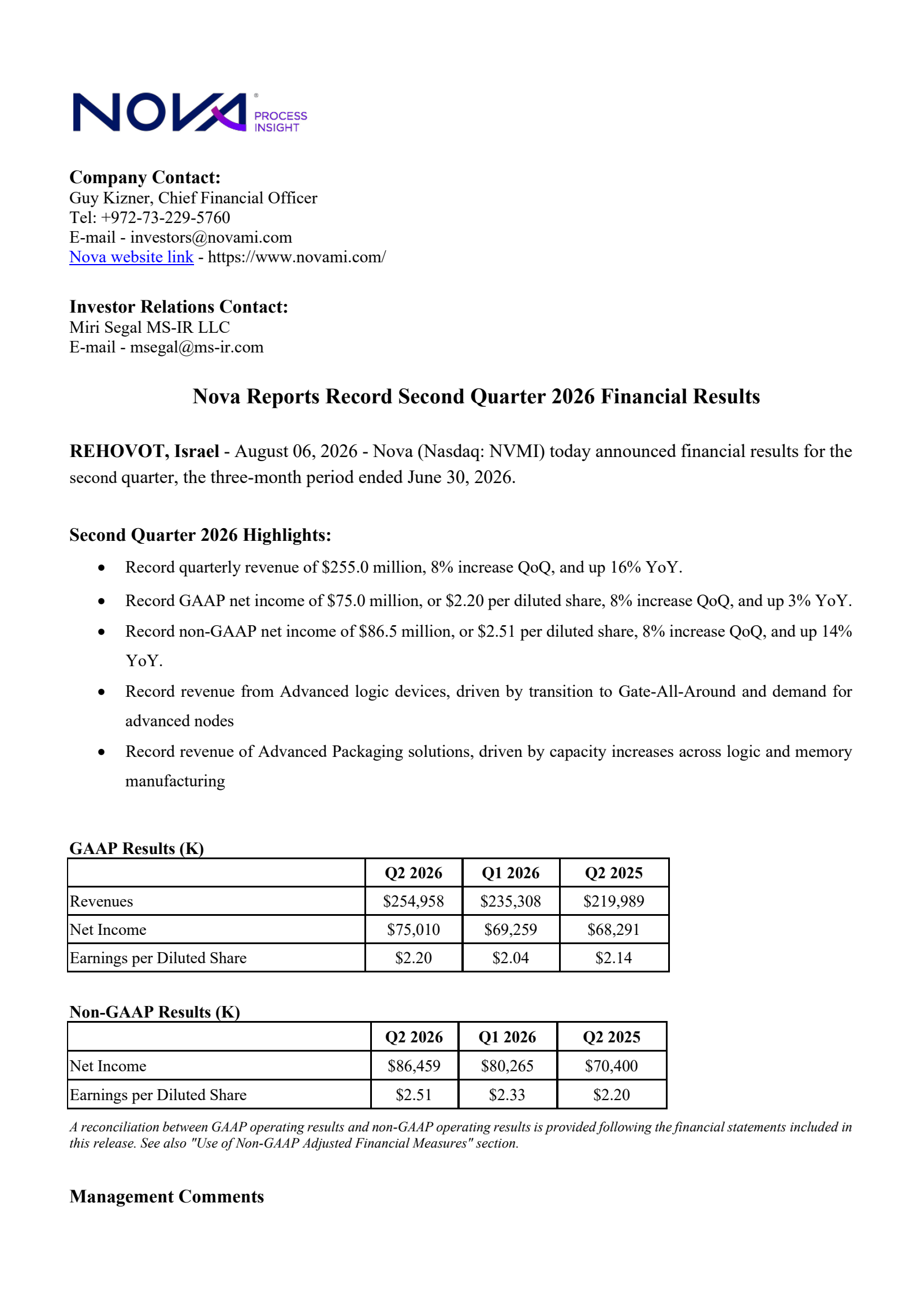 Nova's Q2 2026 Press Release