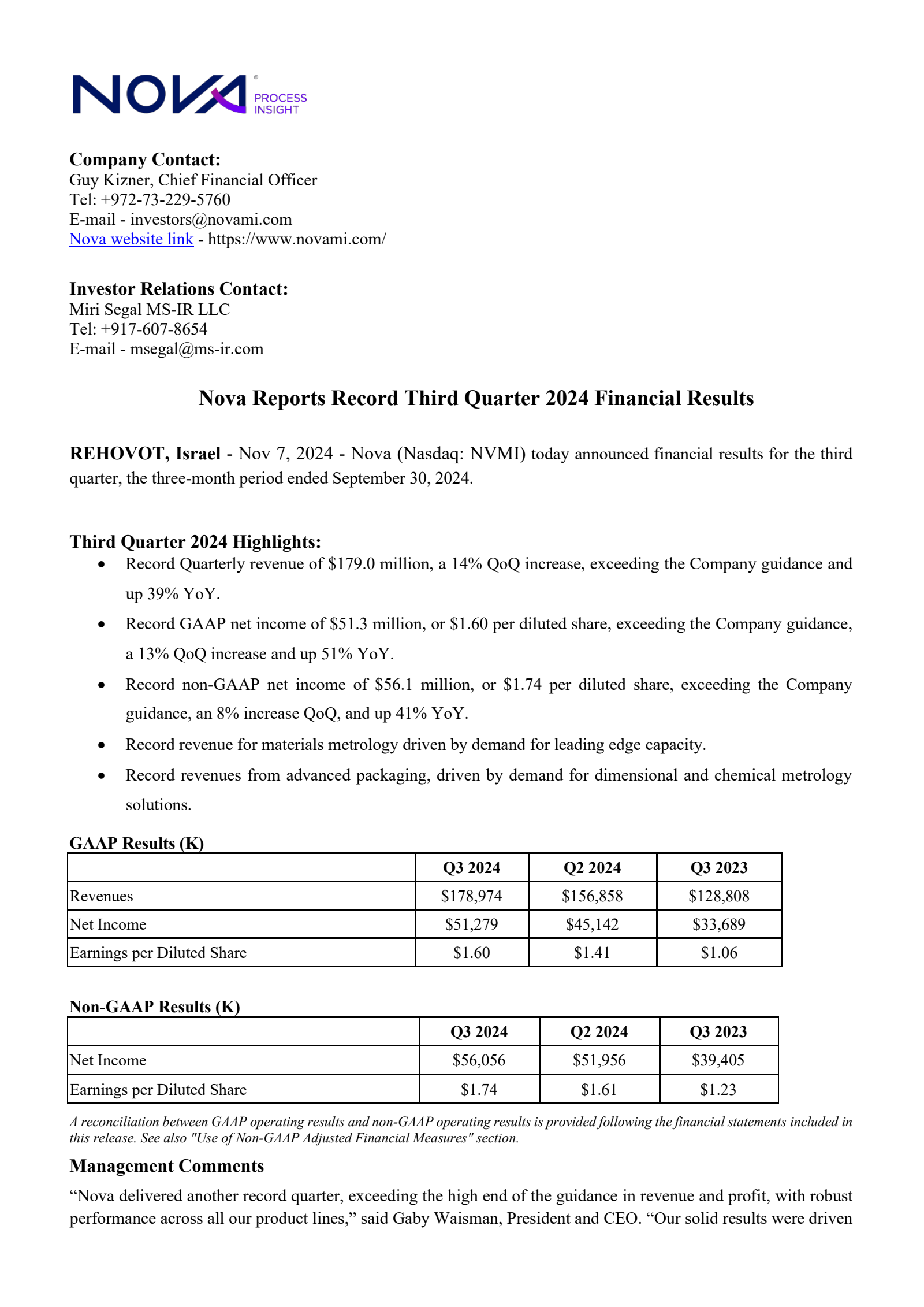 Nova's Q3 2024 Press Release