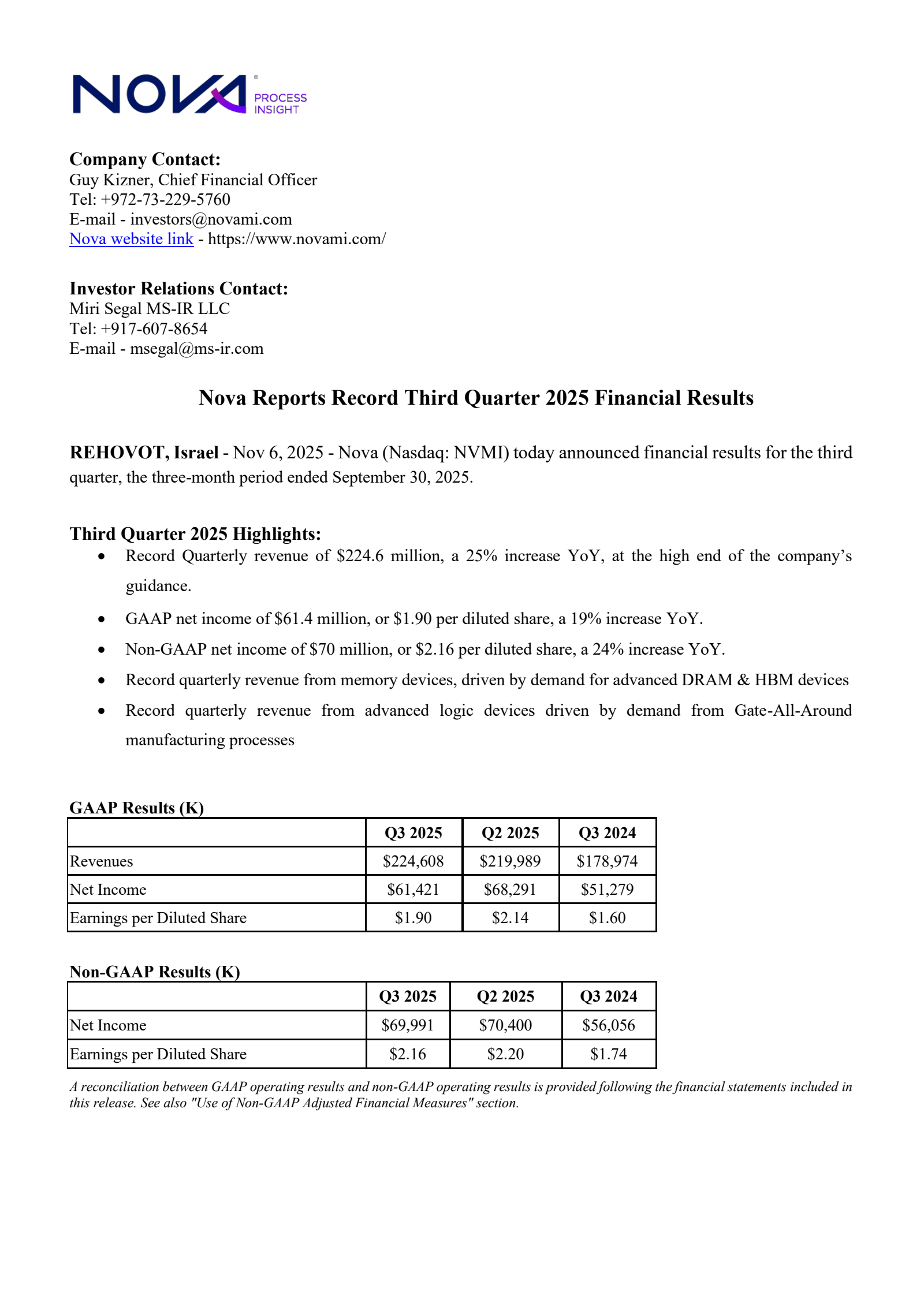 Nova's Q3 2025 Earnings Release
