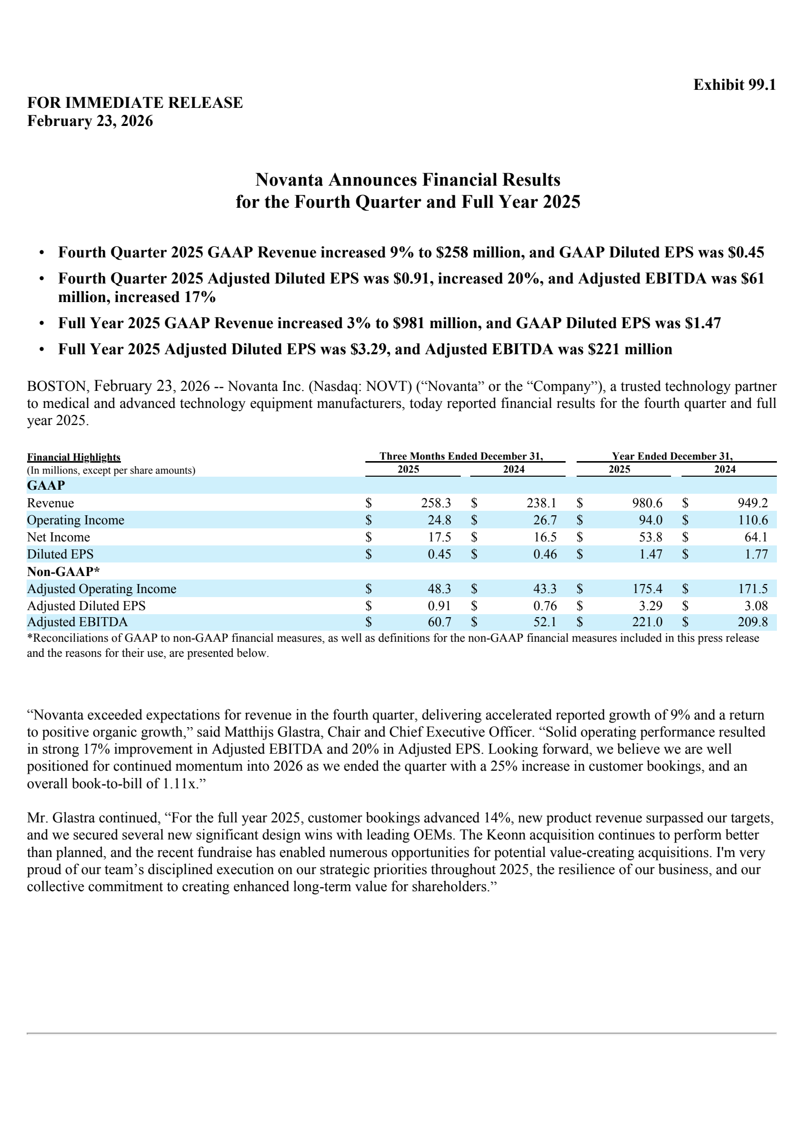 Novanta's Q4 2025 Press Release