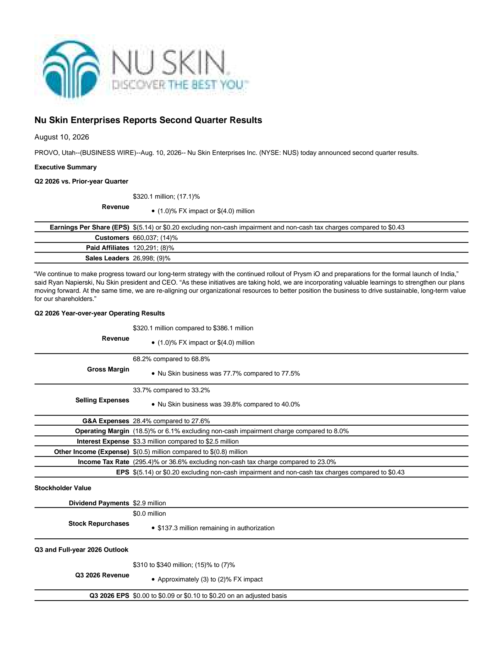 Nu Skin Enterprises' Q2 2026 Press Release