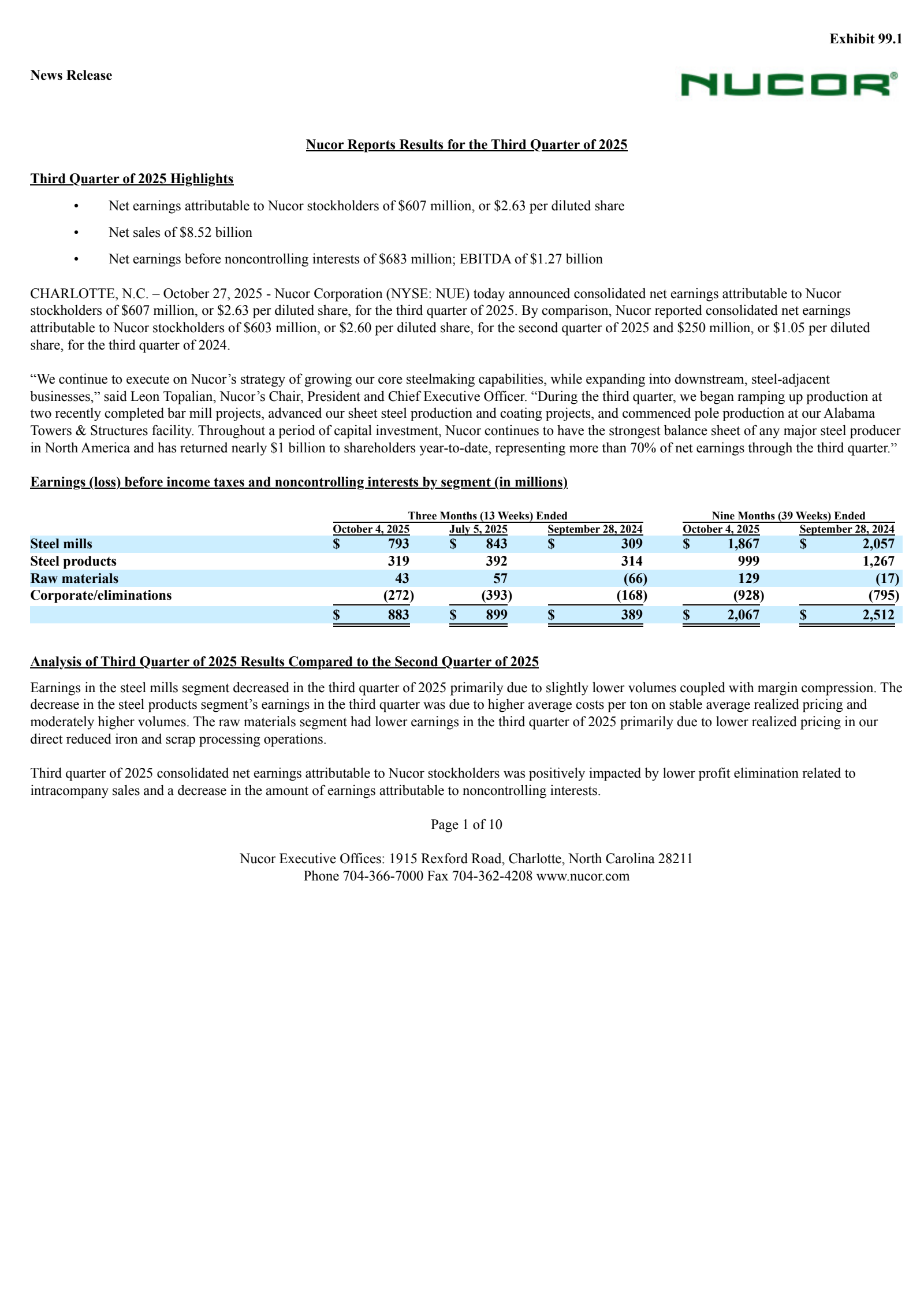 Nucor's Q3 2025 Earnings Release