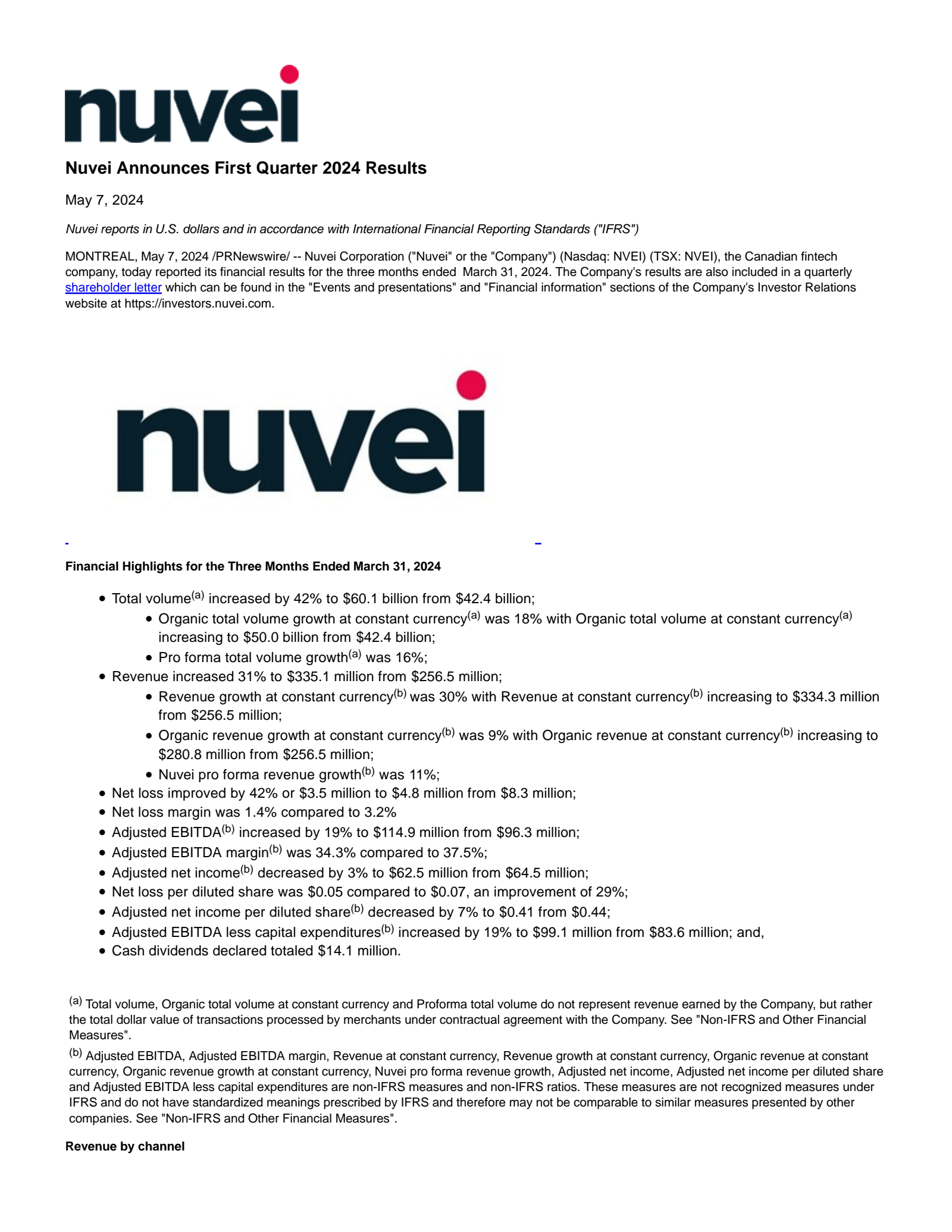 Nuvei's Q1 2024 Interim report