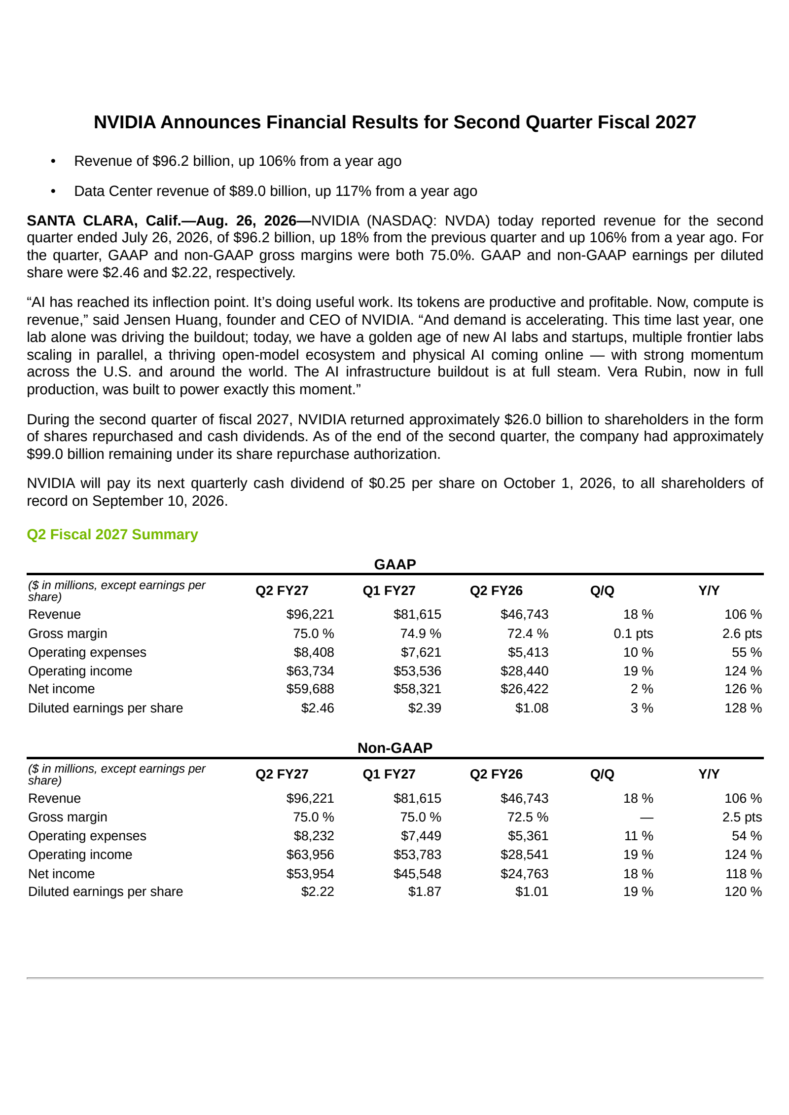 NVIDIA's Q2 2027 Press Release