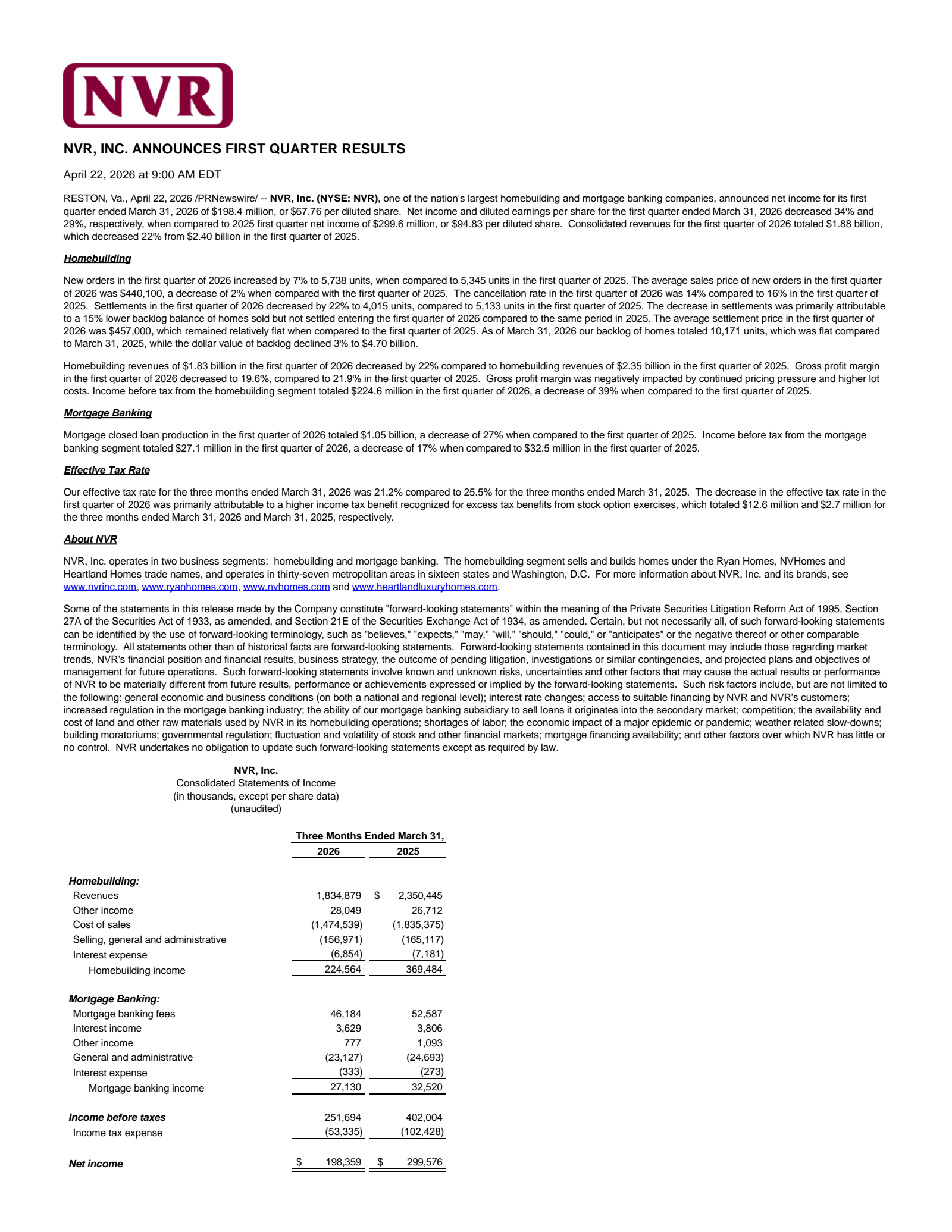 NVR's Q1 2026 Press Release