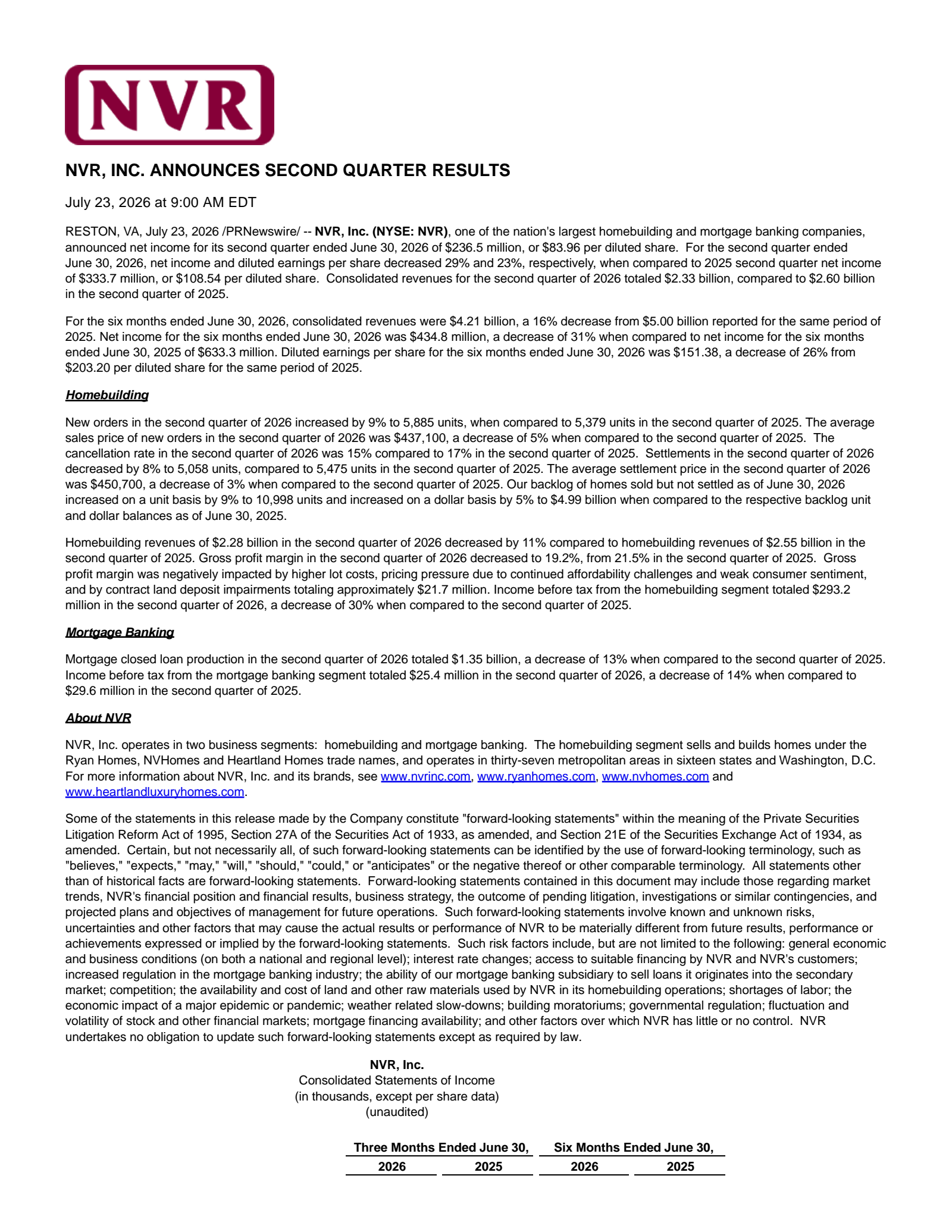 NVR's Q2 2026 Press Release