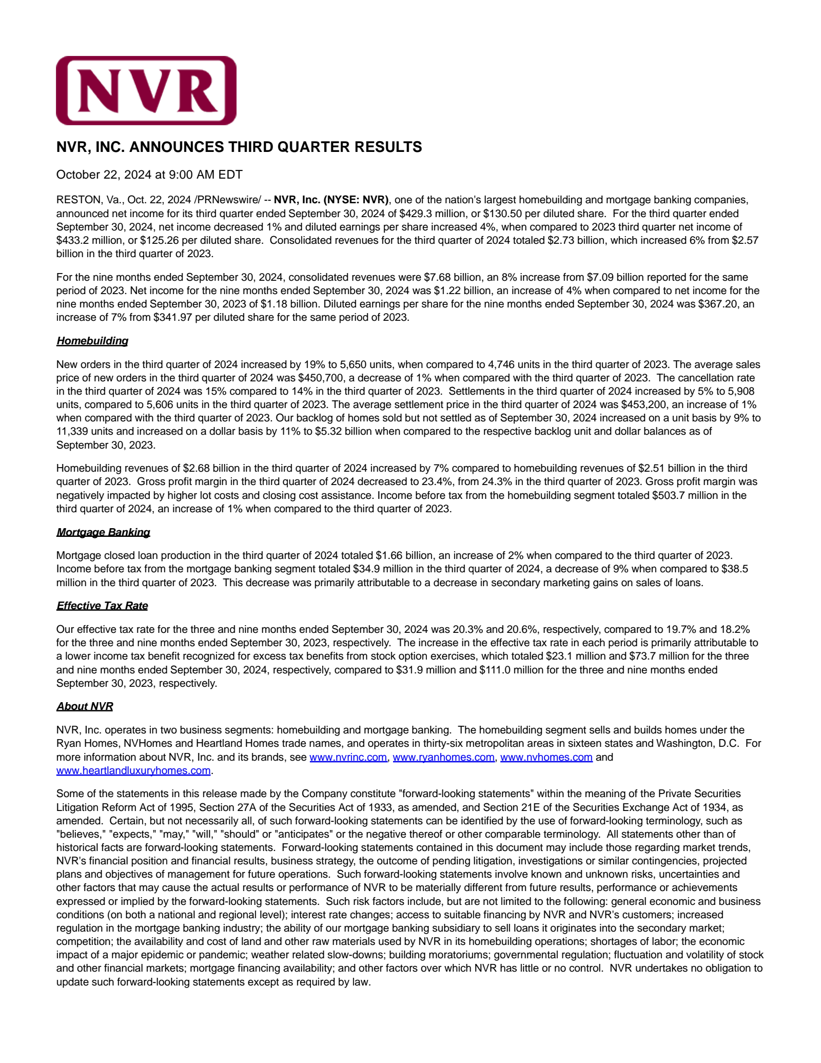 NVR Q3 2024 Earnings Report on 10/22/2024