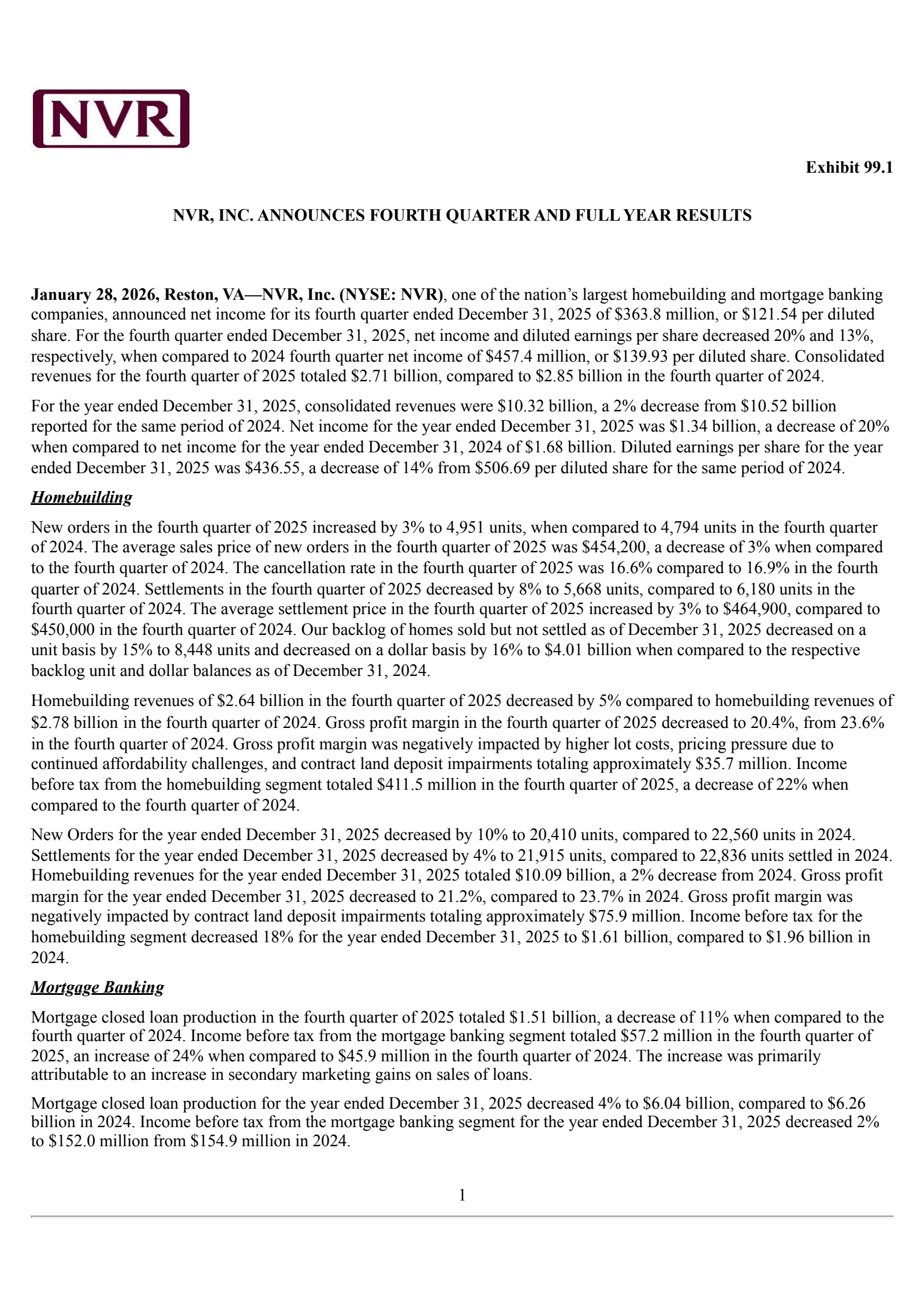 NVR's Q4 2025 Press Release