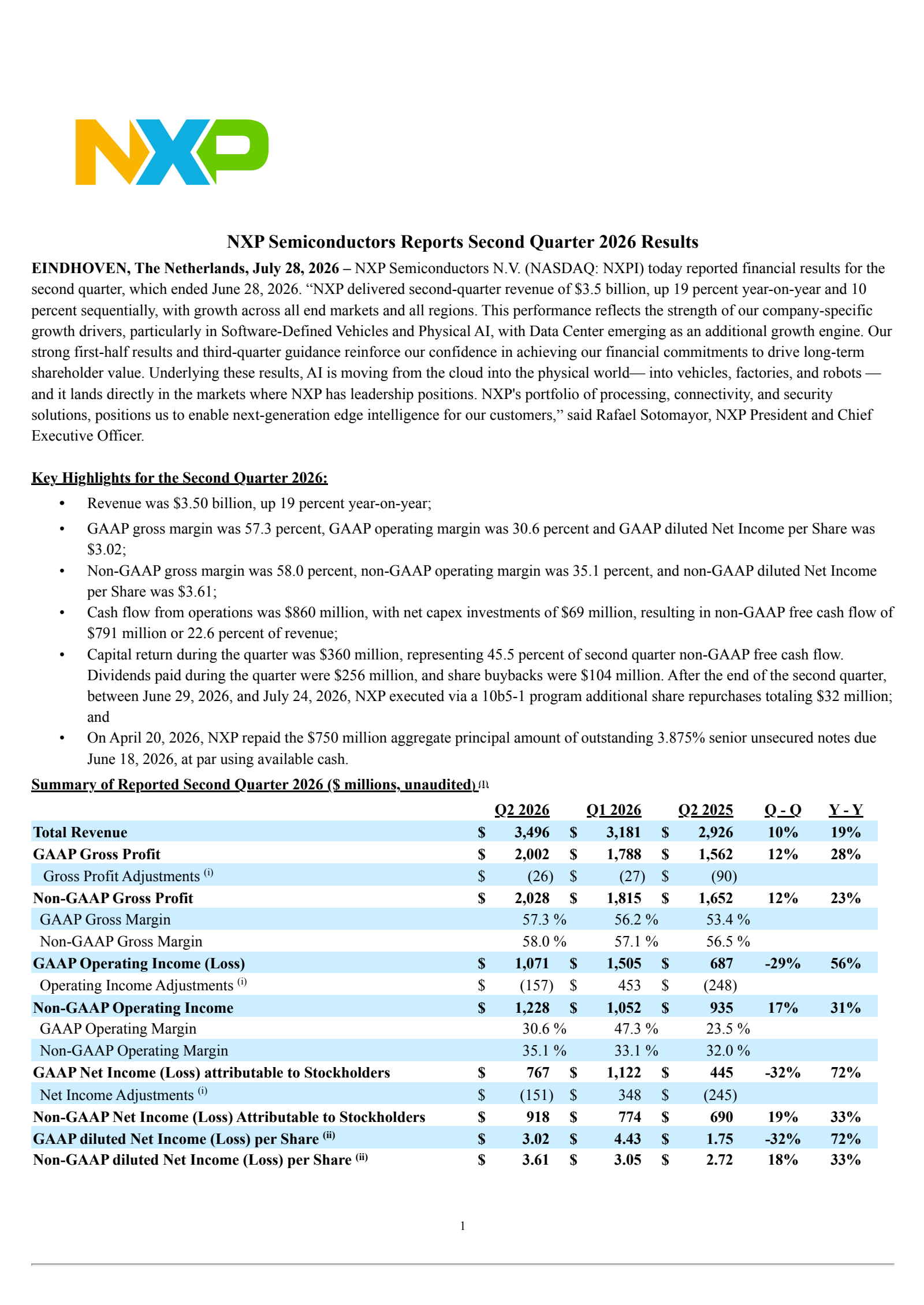 NXP Semiconductors' Q2 2026 Press Release