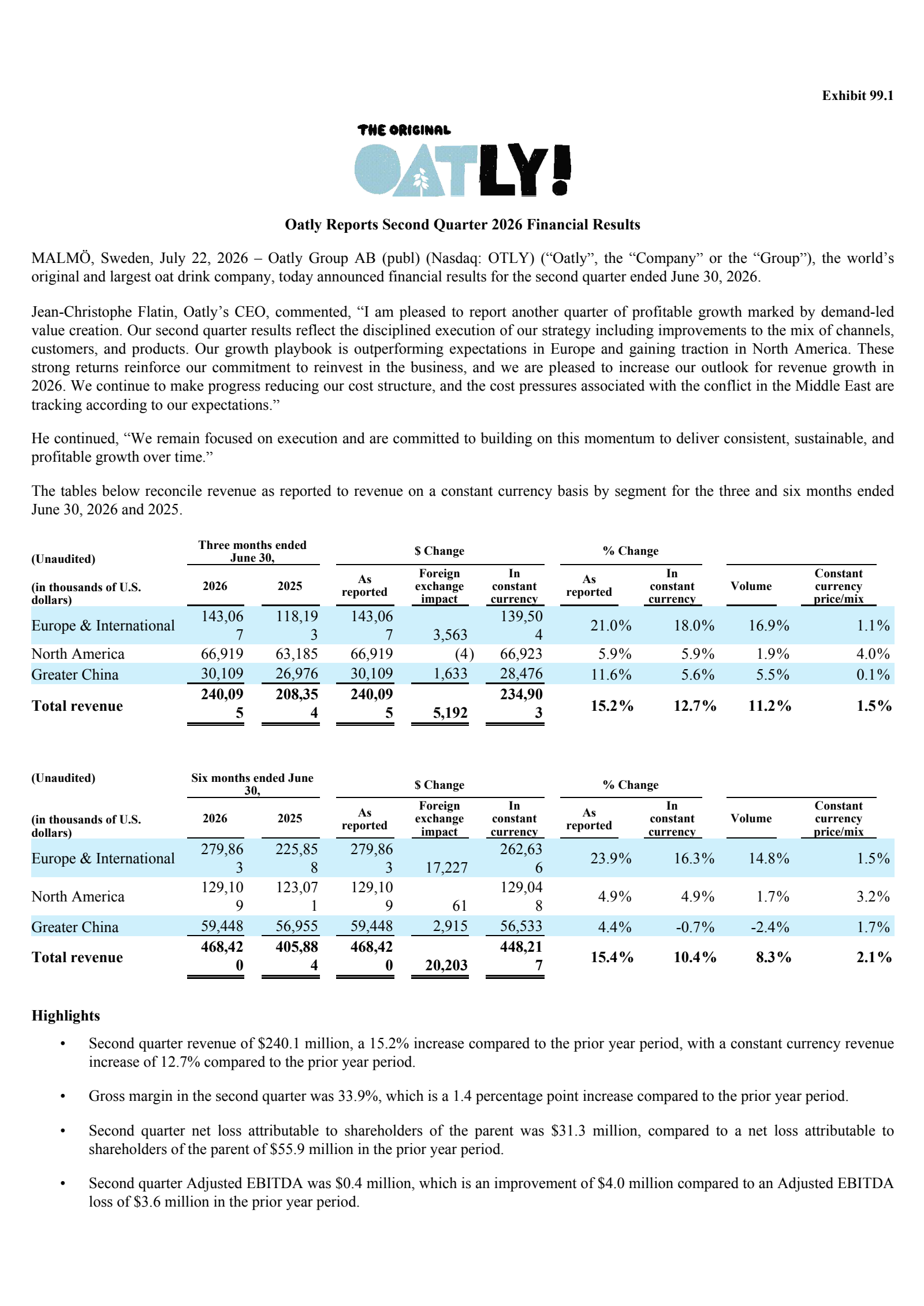 Oatly Group's Q2 2026 Press Release