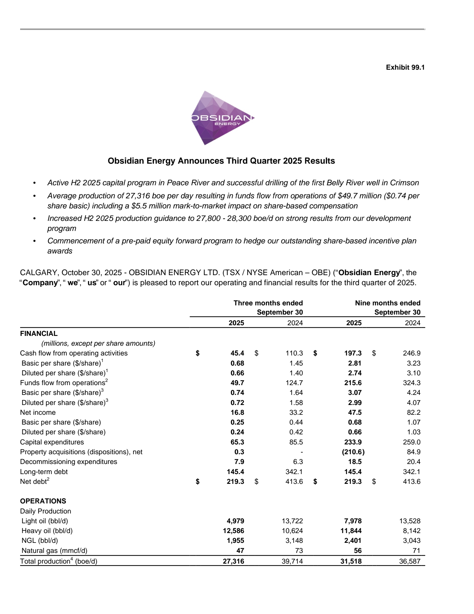 Obsidian Energy's Q3 2025 Earnings Release