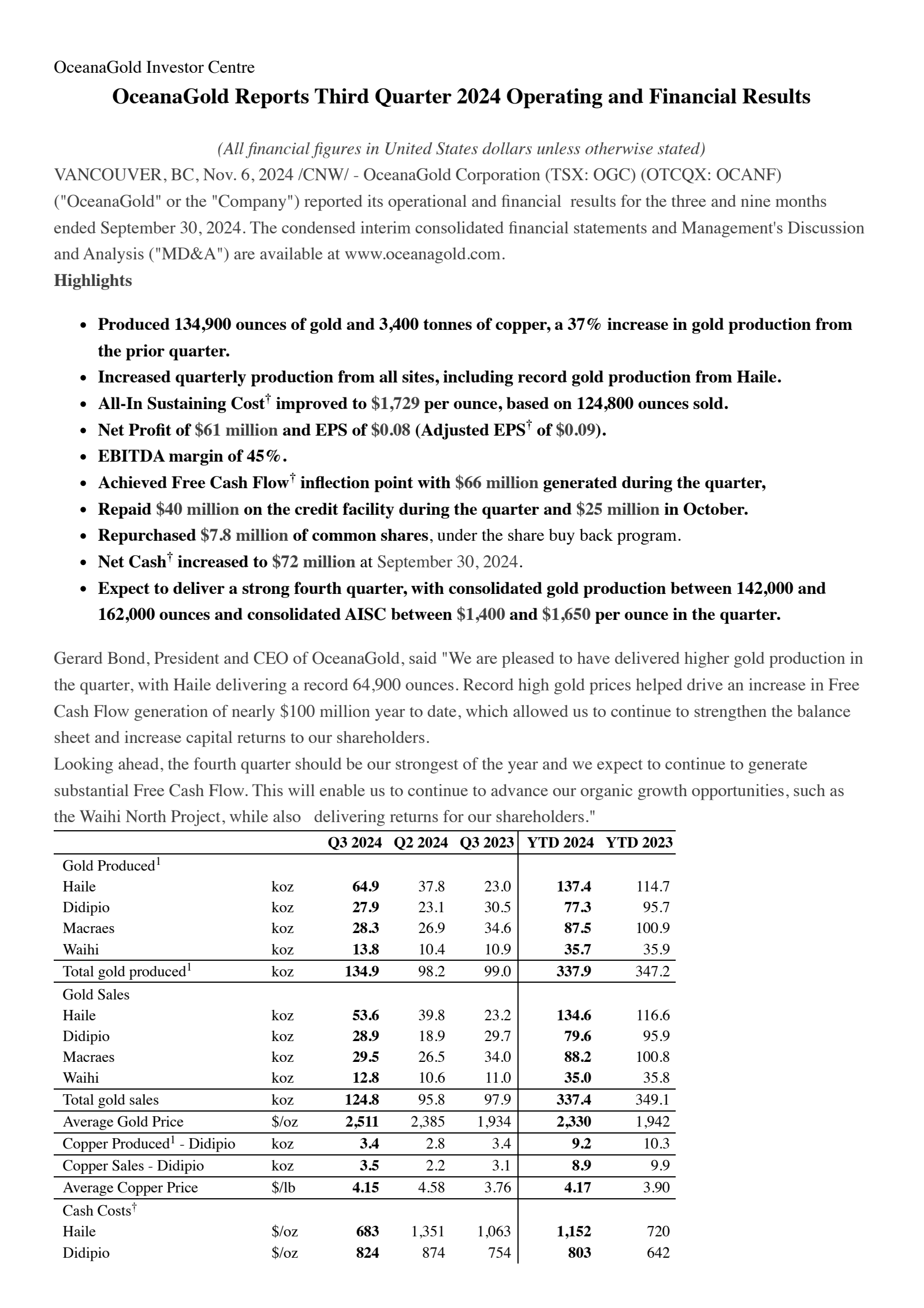 OceanaGold's Q3 2024 Interim report