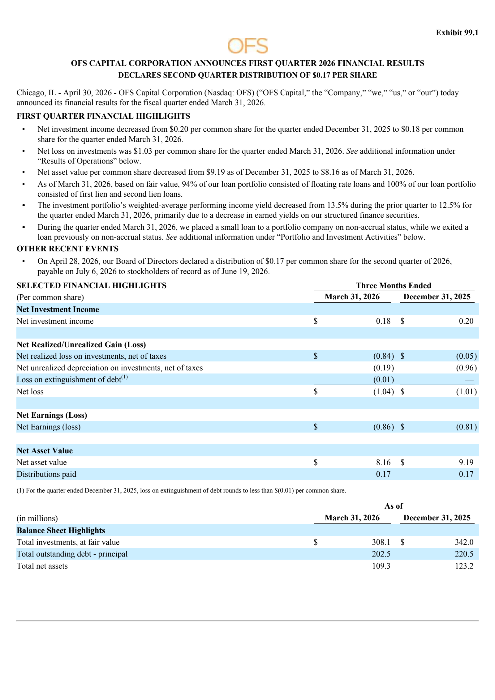 OFS Capital's Q1 2026 Press Release