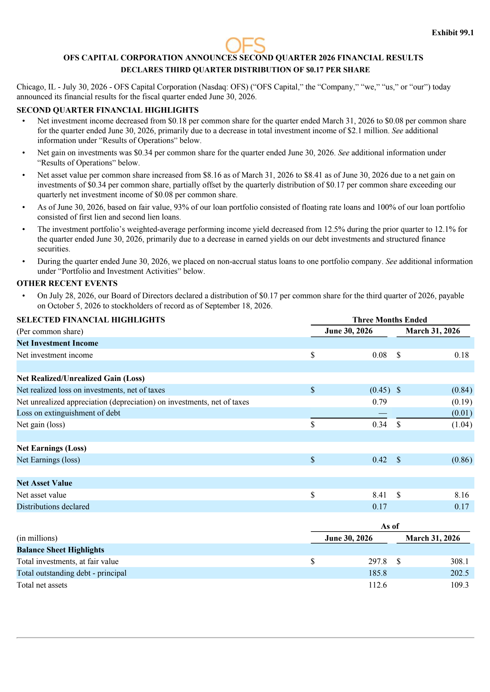 OFS Capital's Q2 2026 Press Release