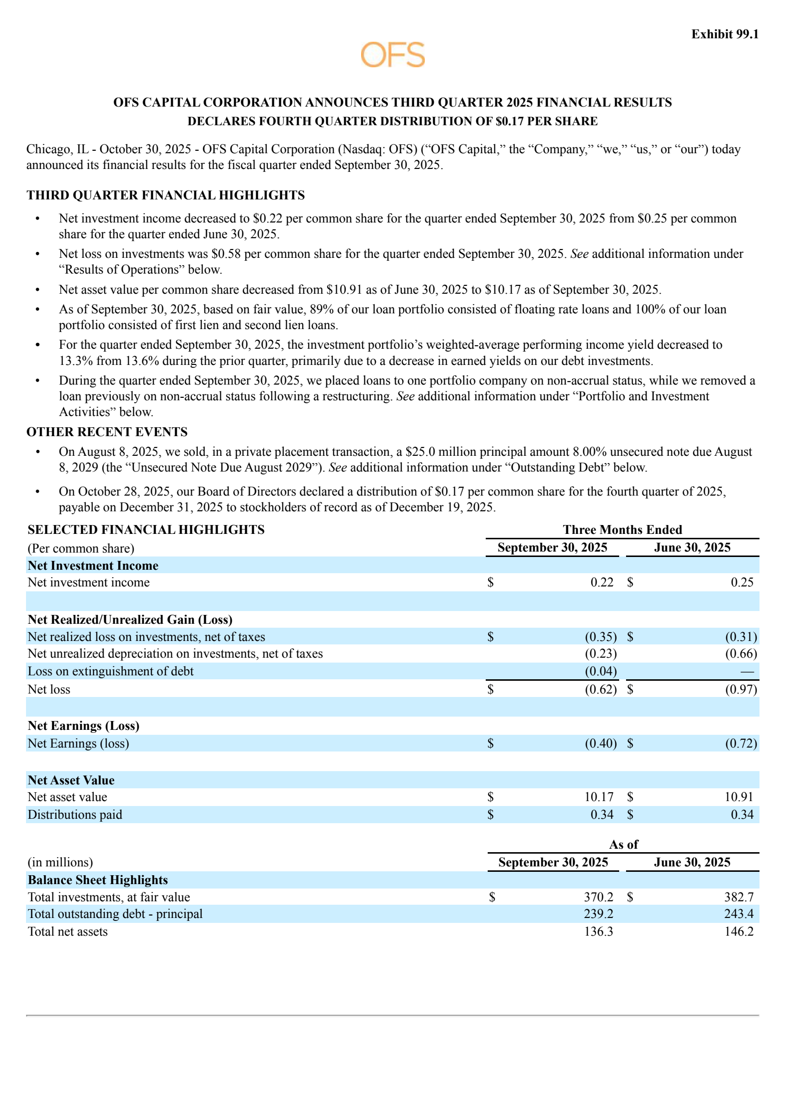 OFS Capital's Q3 2025 Earnings Release