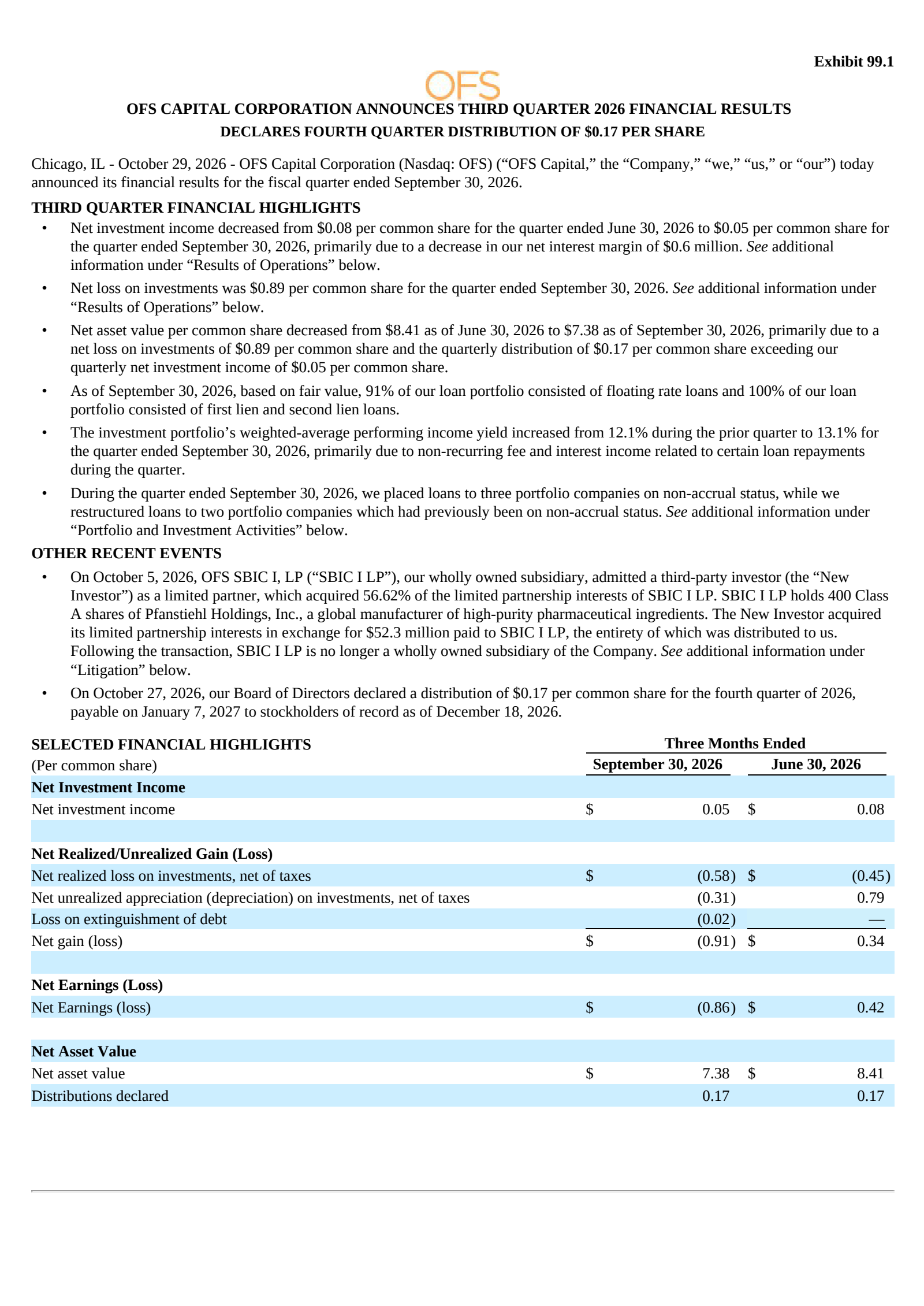 OFS Capital's Q3 2026 Press Release